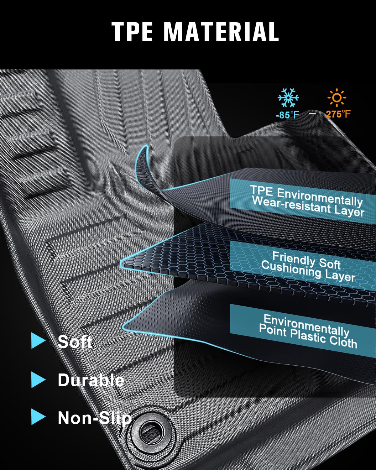 CDEFG Compatible avec Kia Sportage NQ5 Hybrid 2022-2024 2025 Tapis de Sol en TPE pour Voiture, Imperméable Protecter Toutes Saisons, Tapis en Caoutchouc de Qualité Supérieure Accessoires