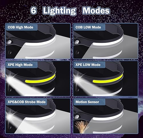 Miniatura 4 de Linterna frontal recargable, 2 unidades, linterna de cabeza impermeable, 2 XPE LED y lámpara de cabeza LED COB, lámpara de cabeza de haz ancho de