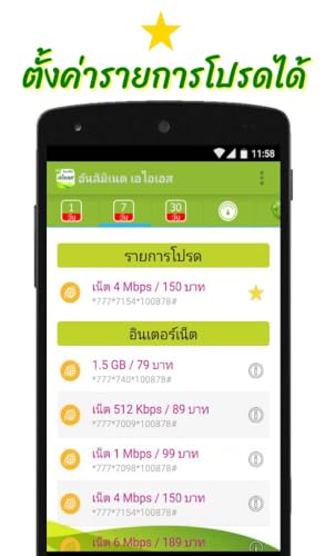 Unliminet AIS