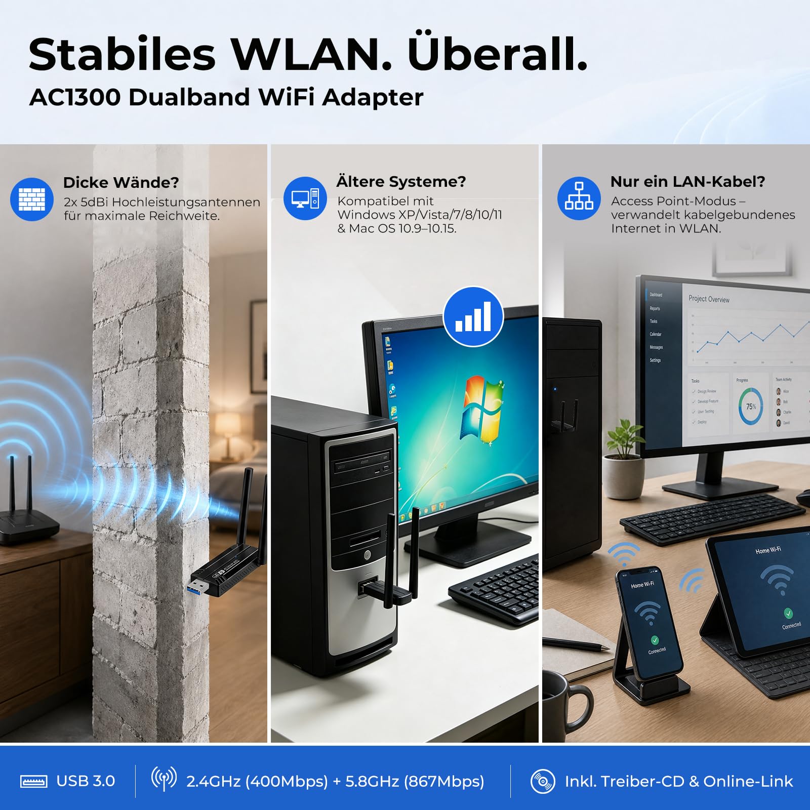 Adapter WLAN dla komputera — adapter WiFi 1300 Mbps dwupasmowy 2,4 GHz/5,8 GHz USB 3.0 z 2 antenami 5 dBi, dla komputera stacjonarnego/laptopa, kompatybilny z systemami Windows 11/10/8/7/Vista/XP, Mac