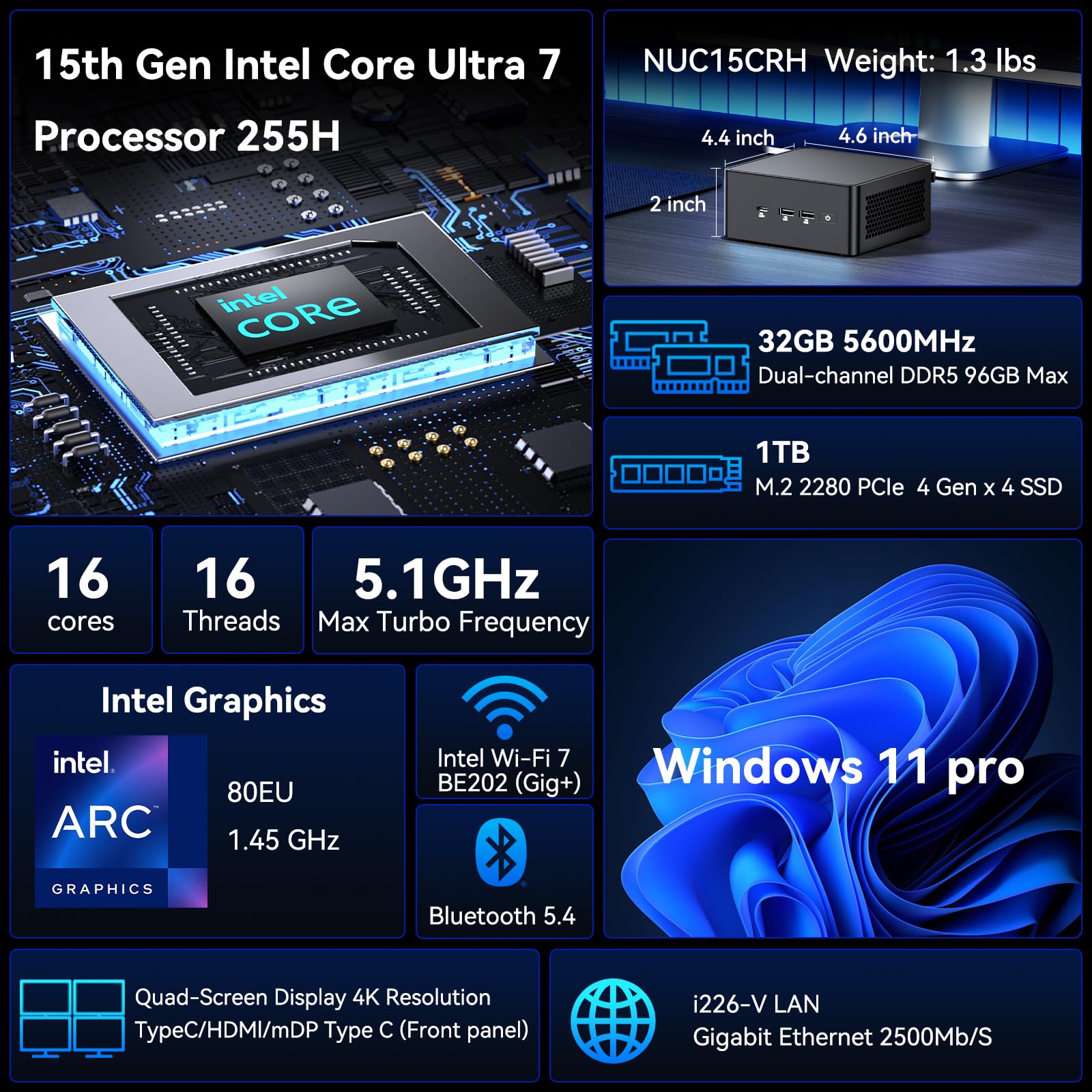 Intel NUC 15 Pro, para ASUS NUC 15 Pro Mini PC – Ultra 7 255H, 32GB RAM & 1TB SSD, Win 11 Pro, Wi-Fi 7 & BT 5.4 | PC Profesional para educación, Oficina, Digital Signage, POS & PYME
