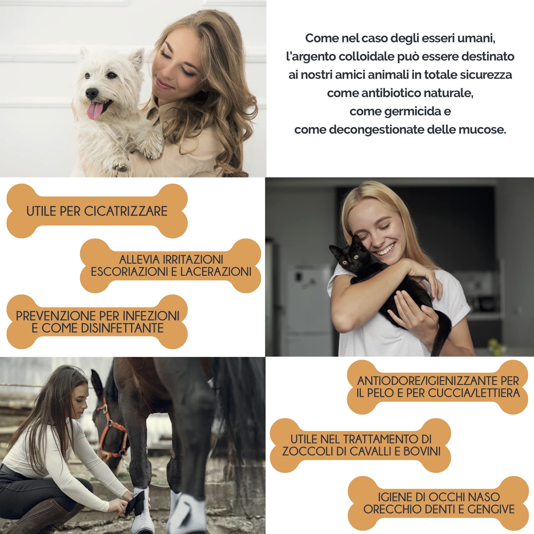 SEB - ARGENTO PET SPRAY - PER ANIMALI. Argento colloidale ionico 40ppm con trigger spray per un'applicazione facile e pratica