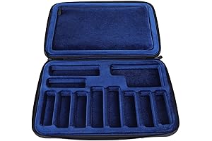 Saxophone Mouthpiece Carrier: Secure and Stylish Protection