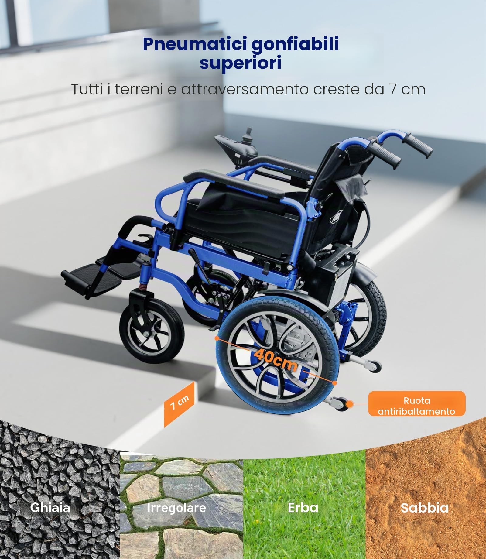 VOCIC V56 Sedia a rotelle elettrica pieghevole leggera 150KG,30KM sedia a rotelle elettrica stabile con pneumatici in gomma 40CM per tutti i terreni,Approvato dalla compagnia aerea (Blu)