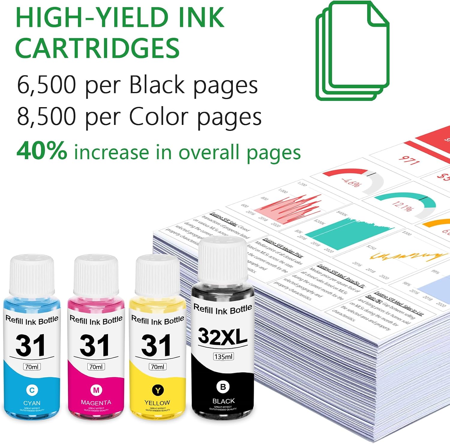 31 32XL Ink Bottle Set Compatible Replacement for HP 31 32XL Smart Tank 7301 7301 7602 5101 7001 6001 Ink Tank Printer (Black Cyan Yellow Magenta, 4-Pack)