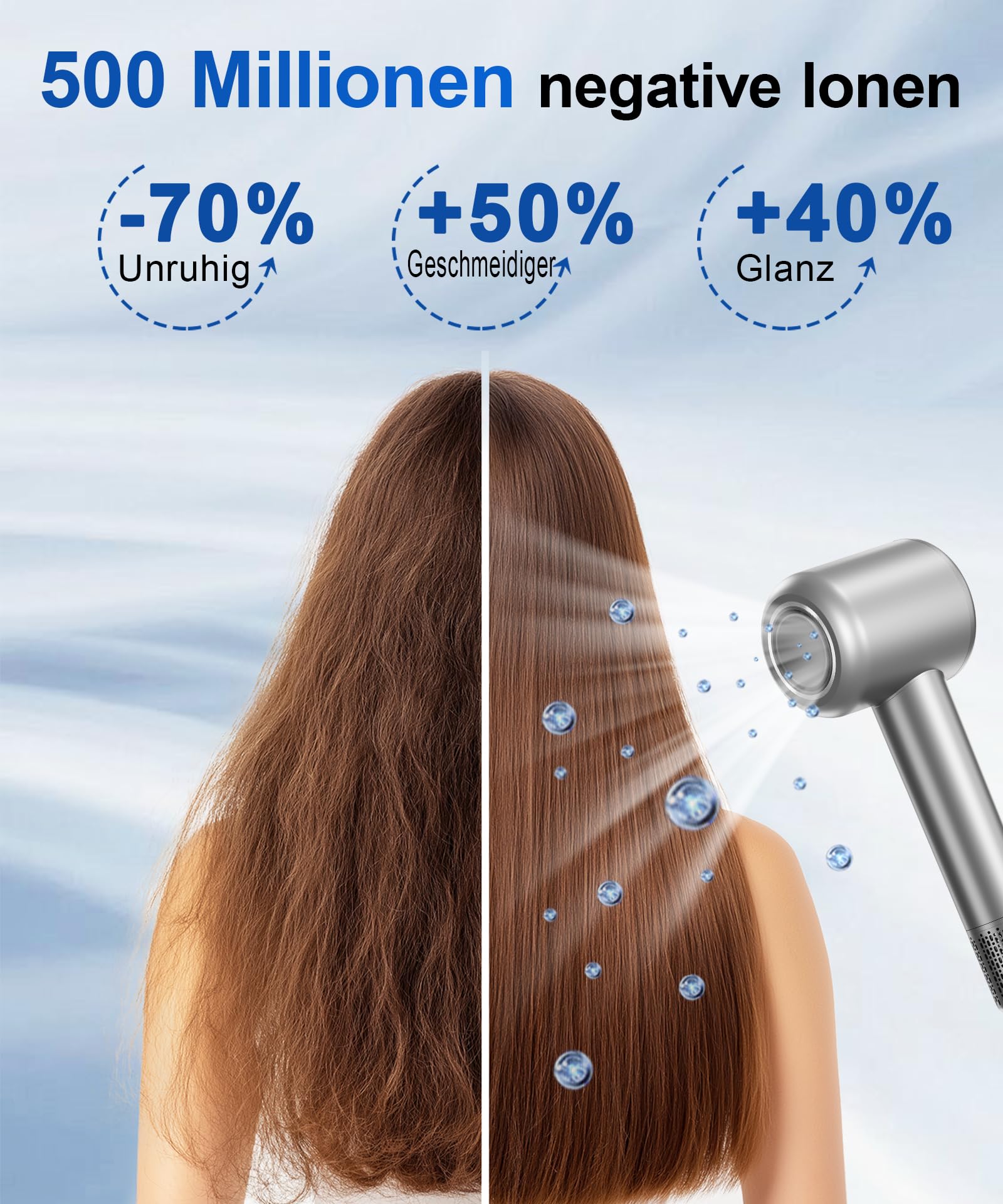 2026Professioneller Haartrockner, 160.000 U/min Hochgeschwindigkeits, Schnelles Trocknen, 500 Millionen negative Ionen Föhn, 4 Temperaturstufen 3 Gebläsestufen, Föhn mit Diffusor,Zuhause und Reisen