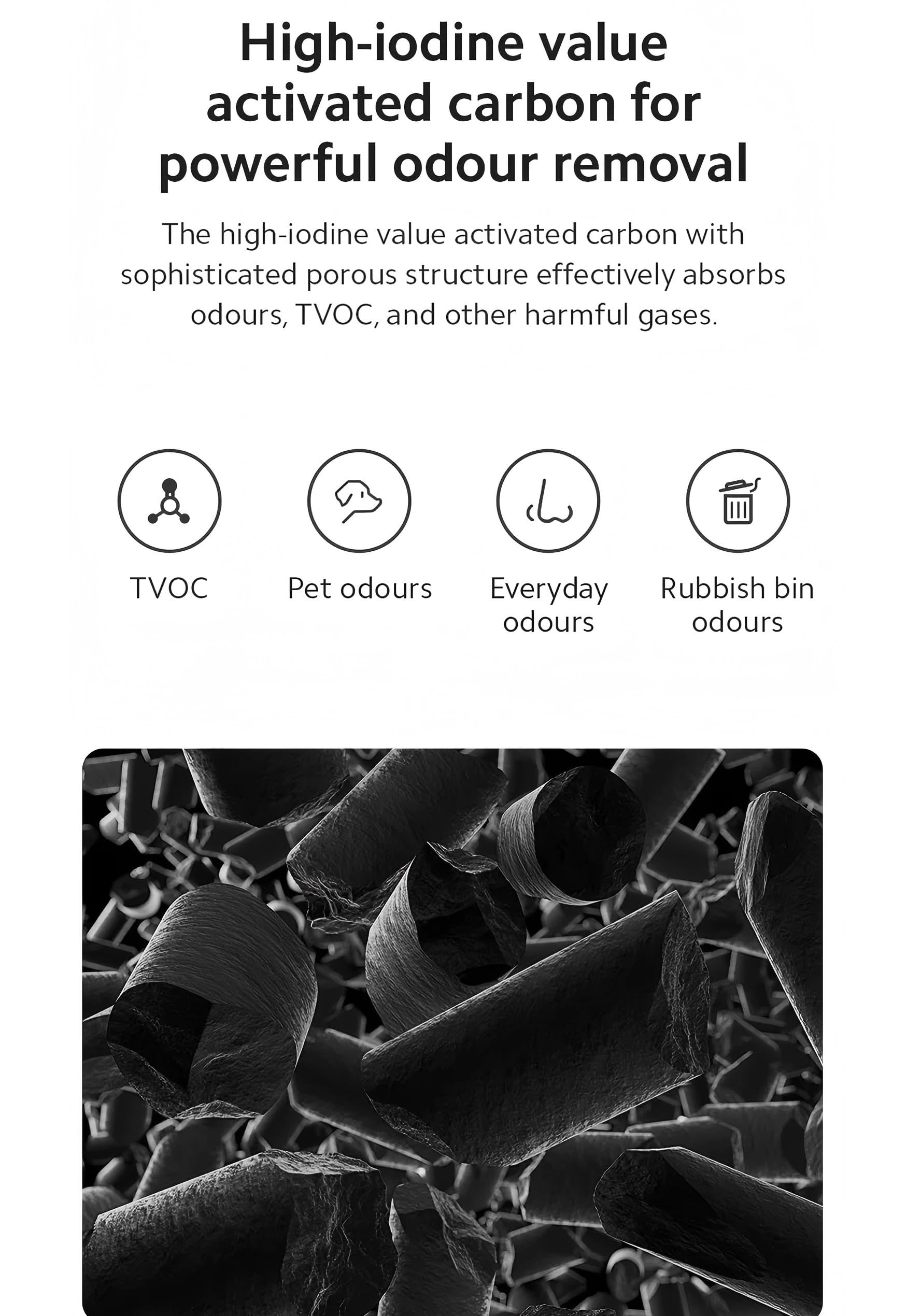 Xiaomi Smart Air Purifier Elite Filter
