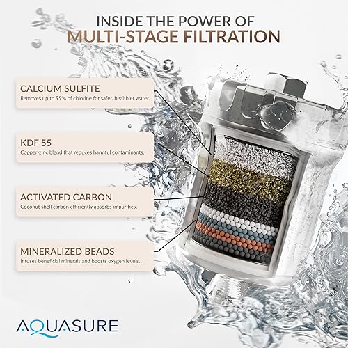 Miniatura 4 de Aquasure Filtro de ducha de alta capacidad de 10,000 galones para cabello, piel y uñas más saludables, mejora la piel seca con picazón, reduce la