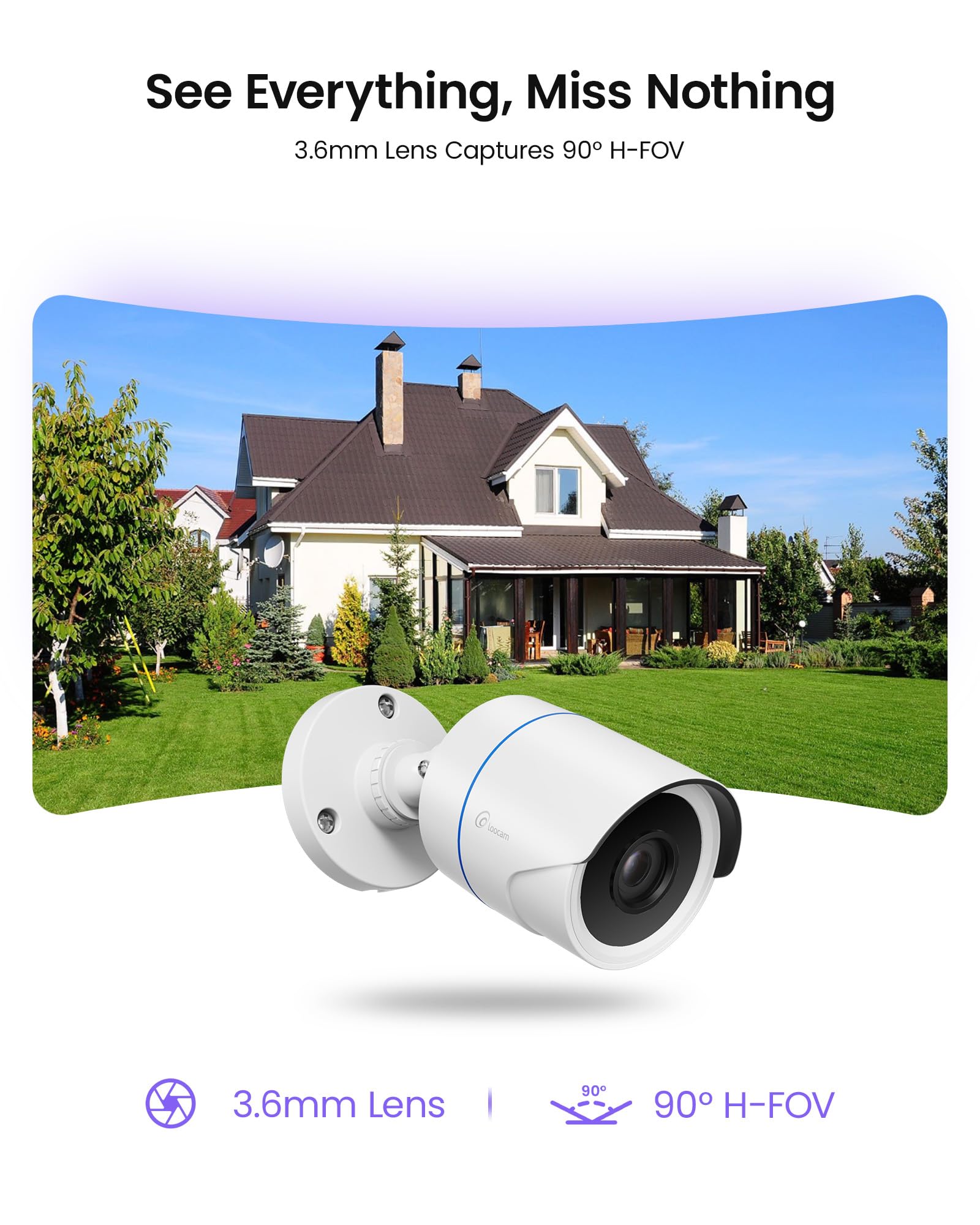 Loocam 4pcs 1080P Telecamera di Sorveglianza Esterna Visione Notturna IR da 24 m, IP66 Resistente alle Intemperie, Telecamera per Kit Video Sorveglianza Modalità TVI