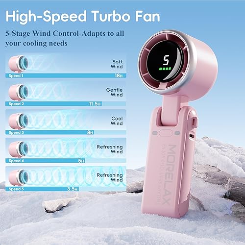 Miniatura 5 de Morelax Ventilador de mano personal, ventilador turbo de alta velocidad, 5 velocidades con pantalla LED, potente motor, 4000 mAh, ventilador de