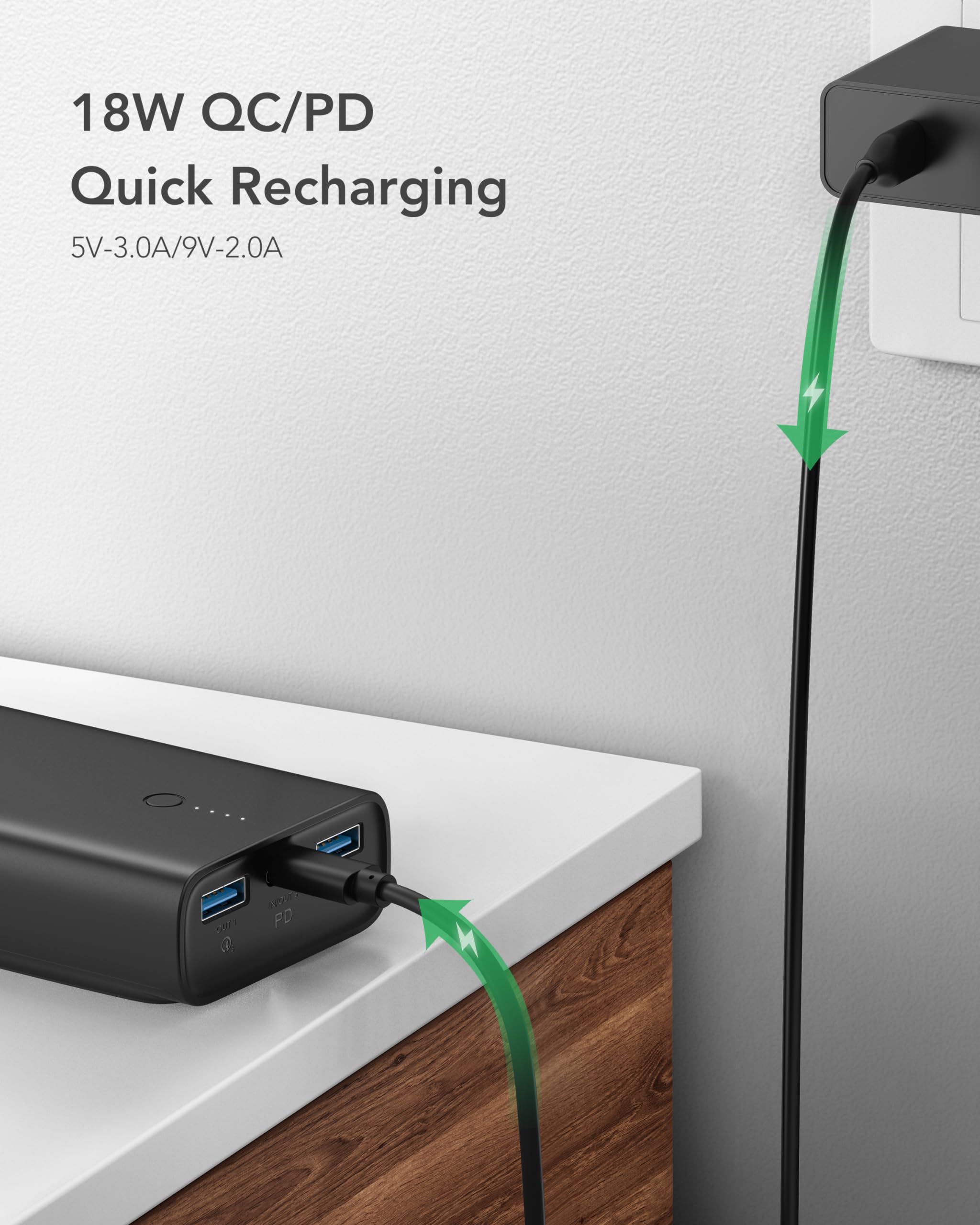 Charmast Power Bank Sottile 10400mAh USB C Powerbank Slim con LED Display Caricatore Portatile con 3 uscite & 2 Ingressi per Smartphone