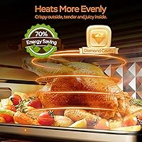 Vista 6 de Geek Chef - Combo de horno tostador con freidora de aire, hornos tostadores de 16QT de 5 en 1 para encimera, horno de convección con freidora