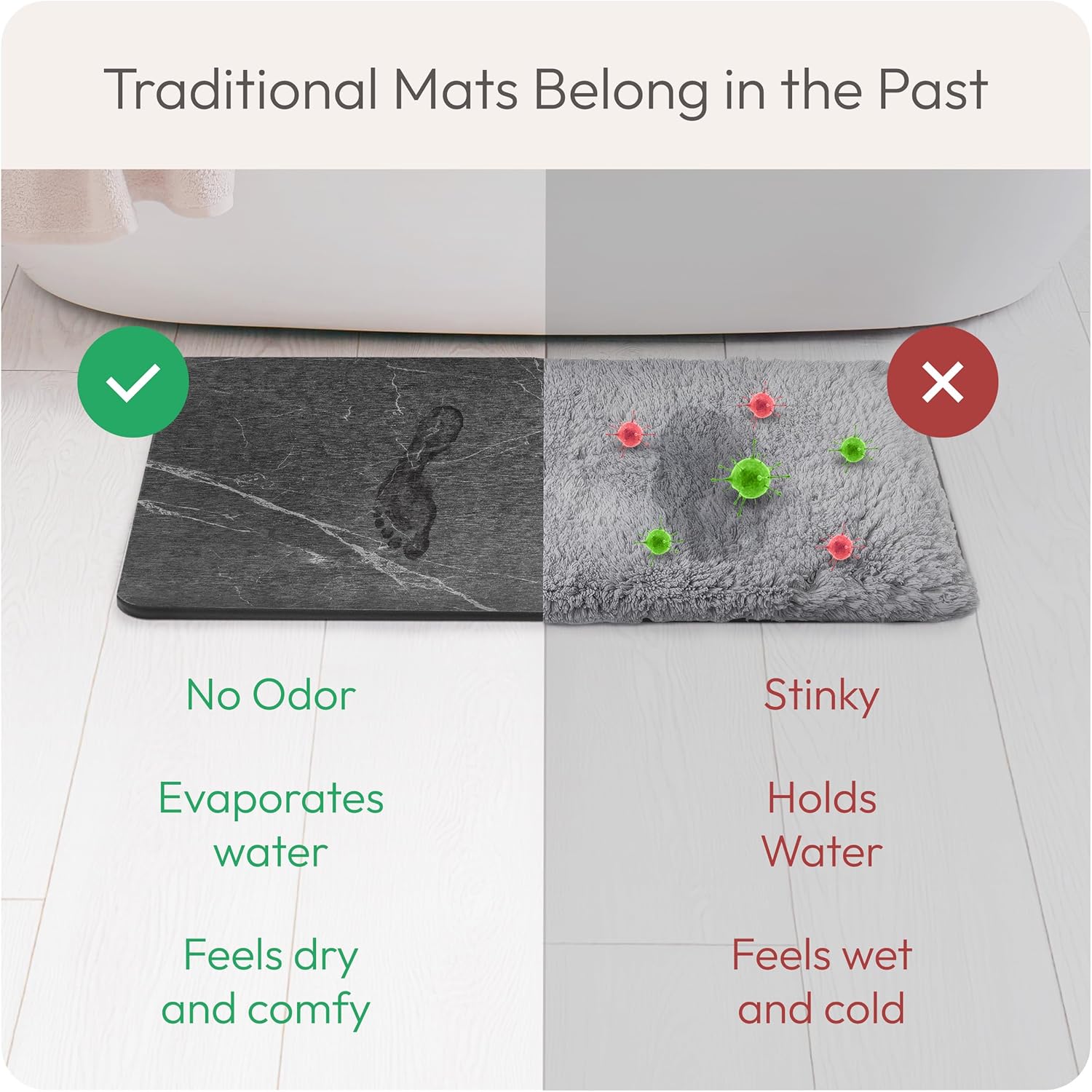 Stone Bath Mats for Bathroom - Diatomaceous Earth Bath Mat, Quick-Dry Bath Stone Mat & Large/Small Stone Shower Mat, Anti-Slip 100% Natural Stone Bathmat, 2 Stone Mats (Black Marble)