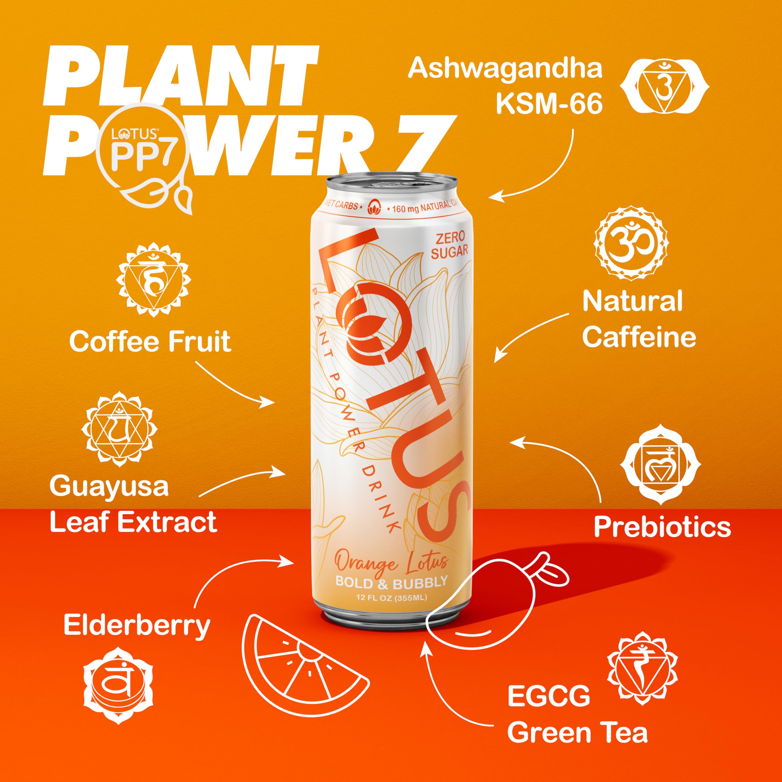 Amazon.com : Orange Lotus Mango Mandarin Plant Power® Zero Sugar