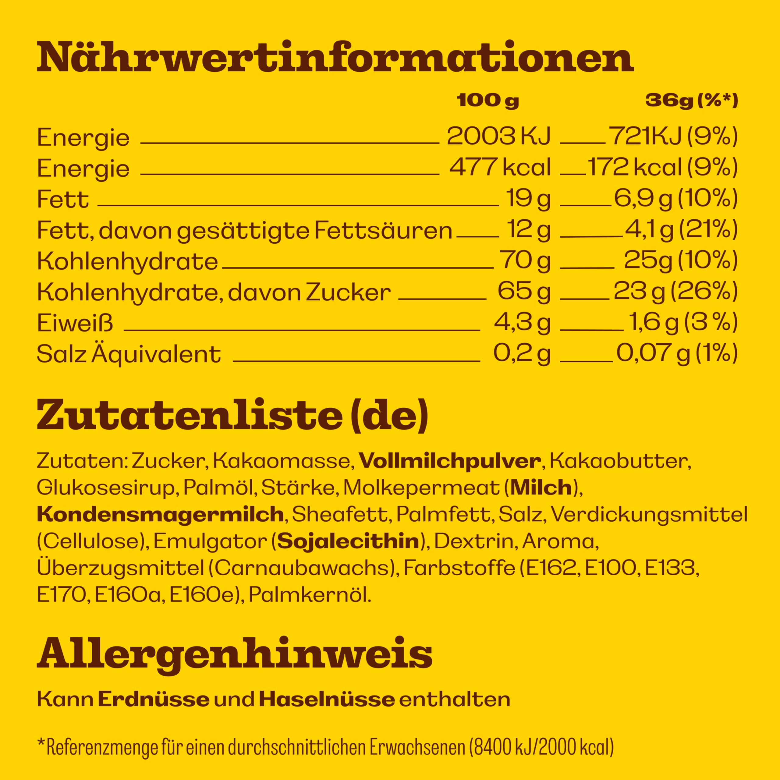 M&M's Cookie Dough, Knackige Schokolinsen mit Keksteiggeschmack und Bunter Zuckerhülle als Süßigkeit, Schokolade zum Teilen, 3960g (33er Pack)