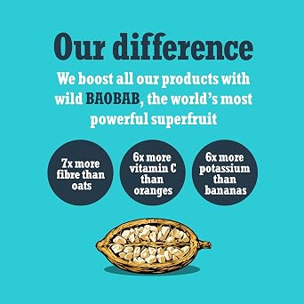 UNROOTED GOOD ENERGY Punchy Turmeric, Ginger & Baobab Health Shots - For Immunity, Anti Inflammation, Natural Energy, High in vitamin C, Caffeine free 7x Daily Dosing Shots Multipack 4 x 420ml Bottles