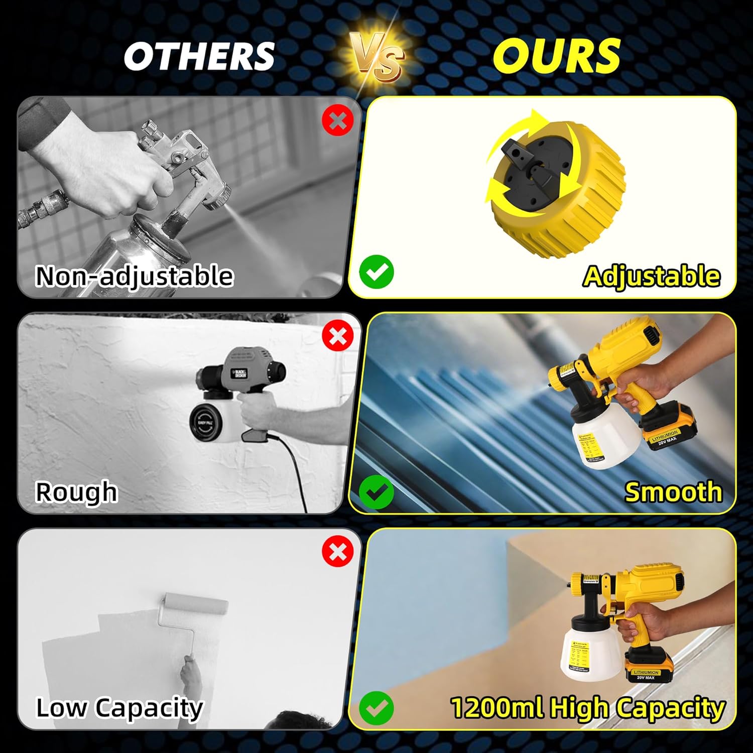 Cordless Paint Sprayer for Dewalt 20V Max Battery, Paint Sprayers for Home Interior Airless Electric HVLP, for Furniture, Walls, Cabinets, Fences, Doors, etc. (Battery NOT Included)