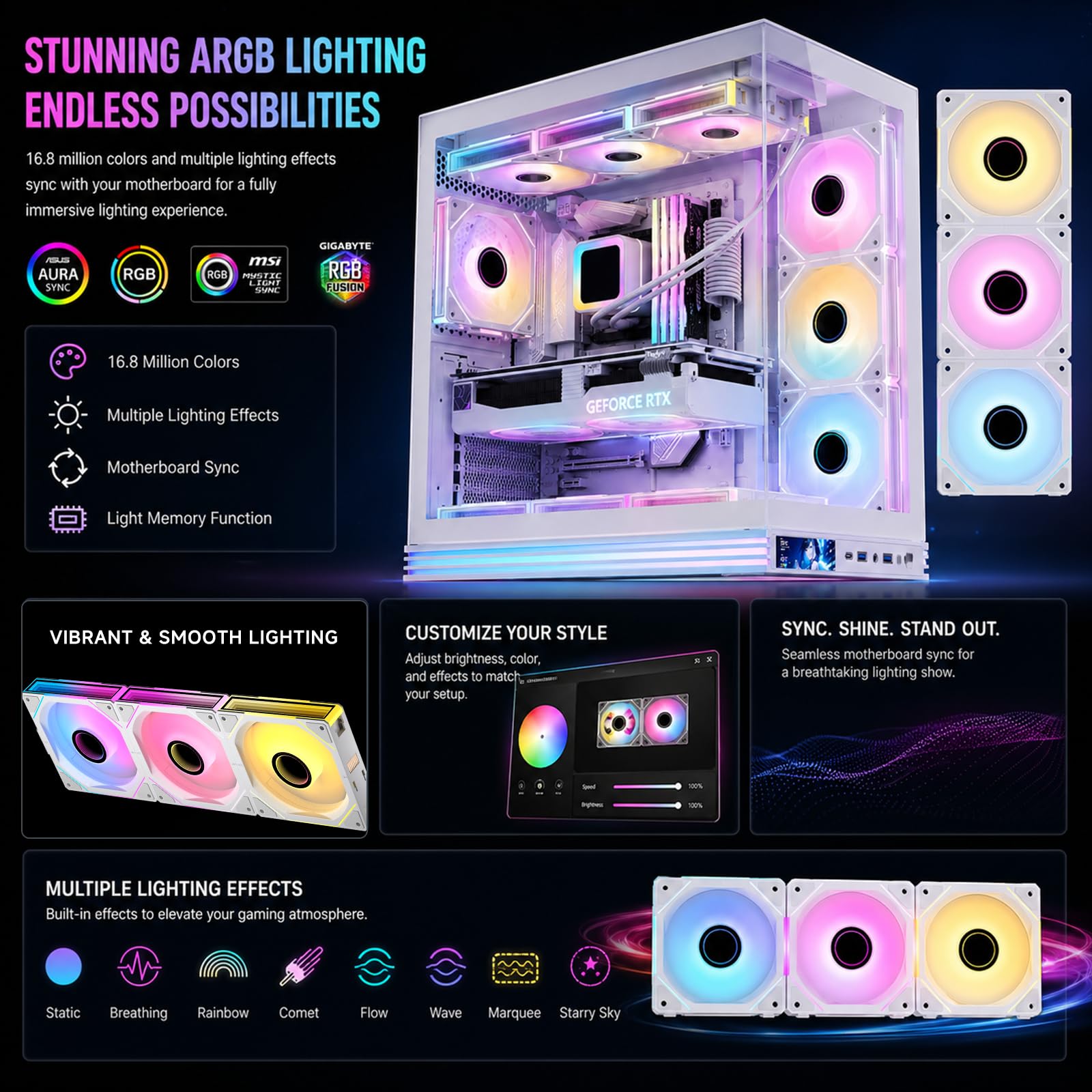 TZMRIT UNI FAN Blanco Triple Pack, Ventiladores Infinity 120 mm, RGB y ARGB, Con Conexión en Cadena para PC