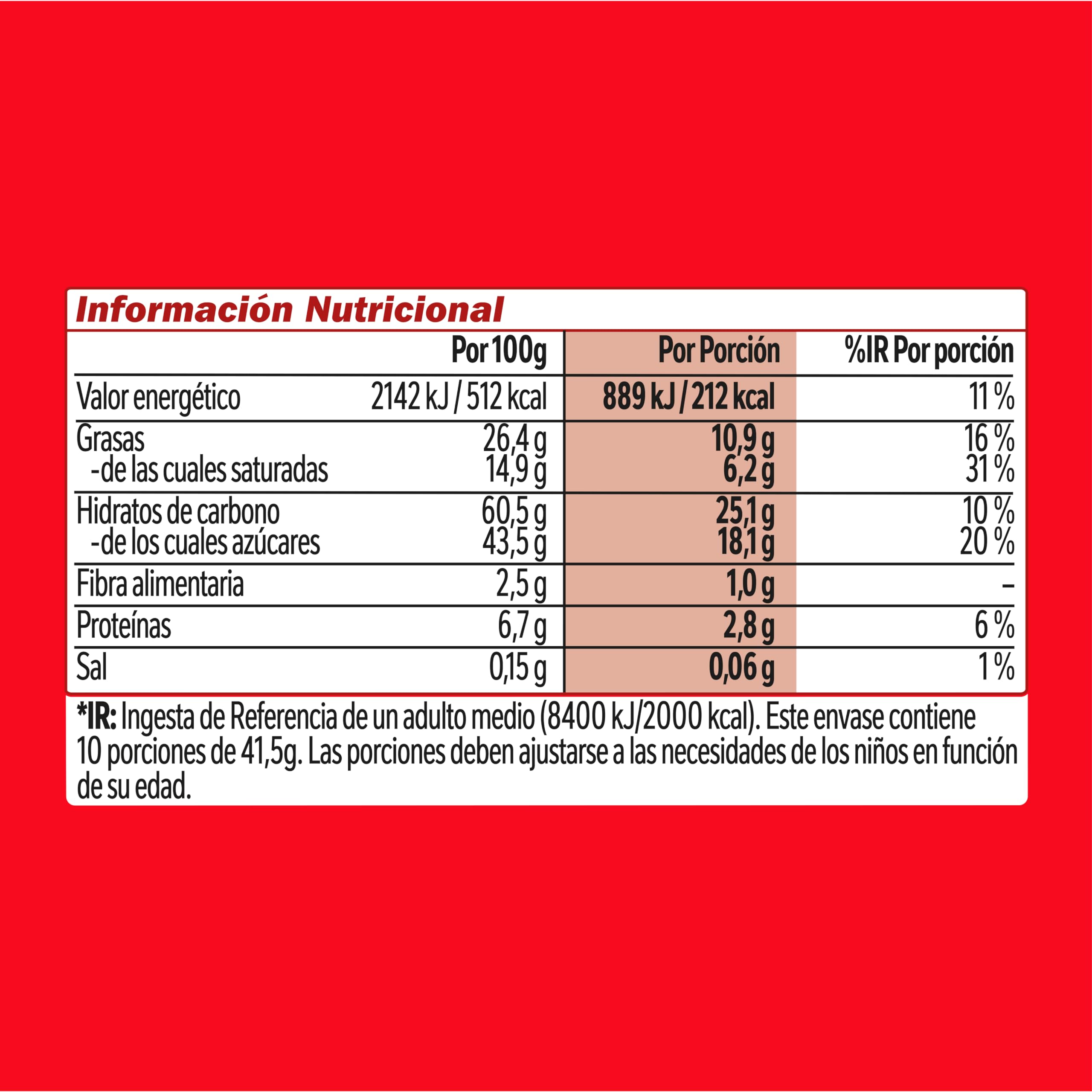 Kit Kat Leche - - Pack de 10 Unidades 430 g - Pack de 24