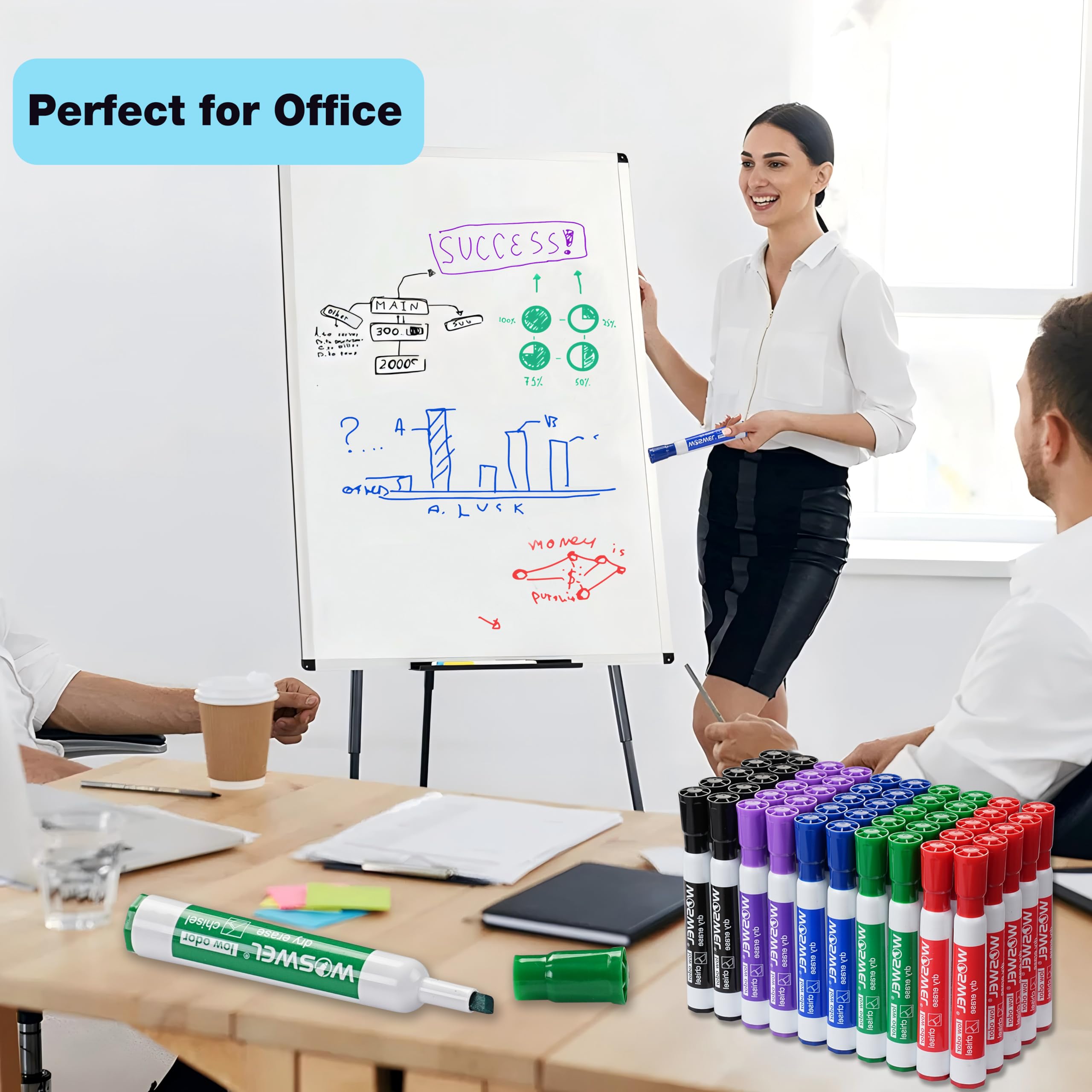 WOSWEL Whiteboard-Marker, trocken abwischbar, mit Keilspitze, geruchsarm, dick, Trockenmarker, 50 Stück, 5 verschiedene Farben für Kinder/Lehrer, Klassenzimmer, Büro und Zuhause