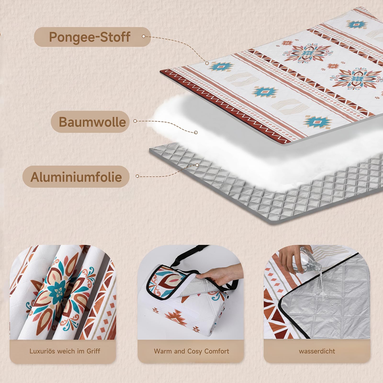HAUSPROFI Picknickdecke Wasserdicht & Isoliert 200x200 cm Große Picknick Decke mit 3 Lagen Camping Decke Reißfest, 4 Heringe mit Tragegriff & Schultergurt Maschinenwaschbar für Strand, Park, Camping