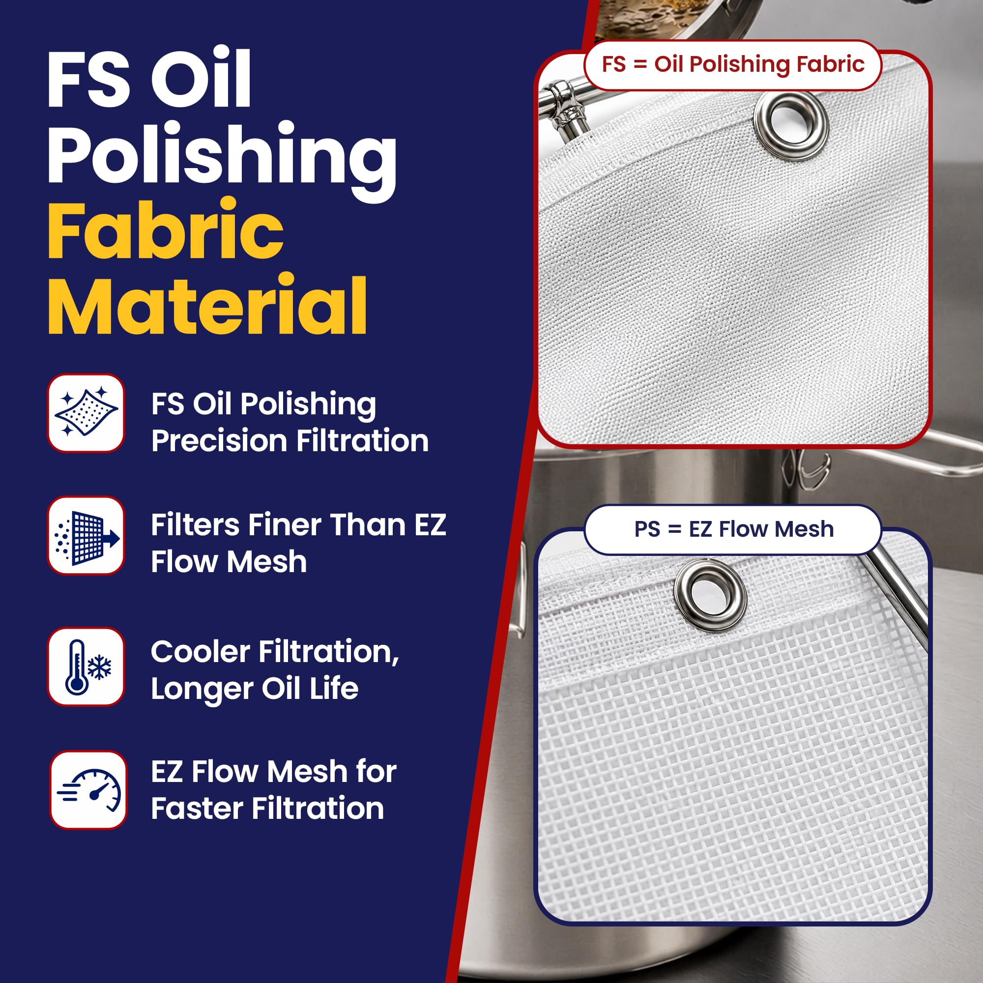 MirOil B5FS - Bolsa de filtro de aceite para freidora y marco, aceite de cocina caliente y frío para filtración de aceite para freidoras, cabe en la parte superior de la olla de filtro de aceite de la