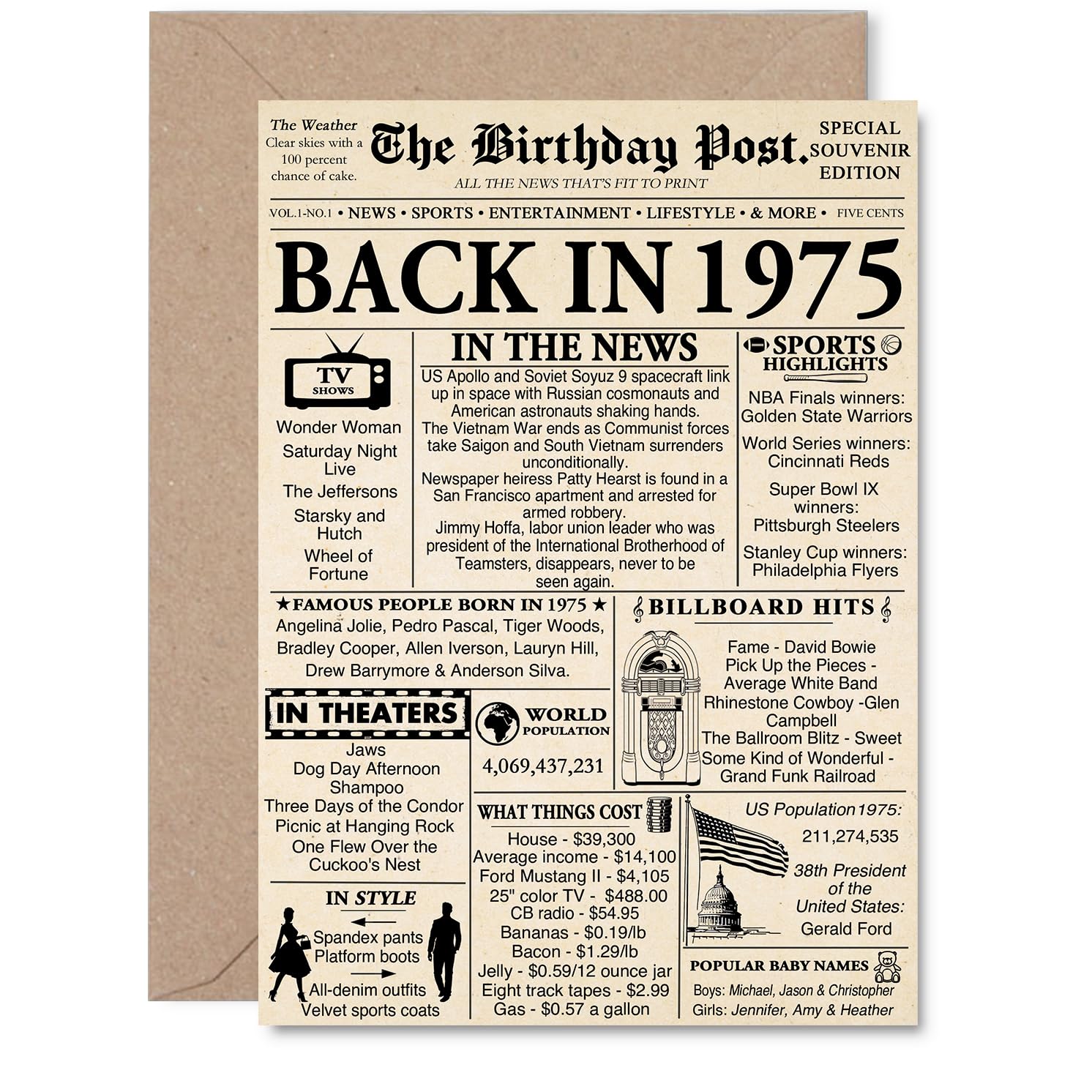 50th Birthday Card for Women Men - Newspaper Back in 1975 - Happy 50 Birthday Cards for Neighbour Nan Cousin Grandad Nanny Uncle, A5 Bday Greeting Cards