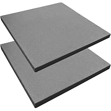 24x24x1.2inch Fiberglass Solid Flat Cover With Grit Surface 2 Pack