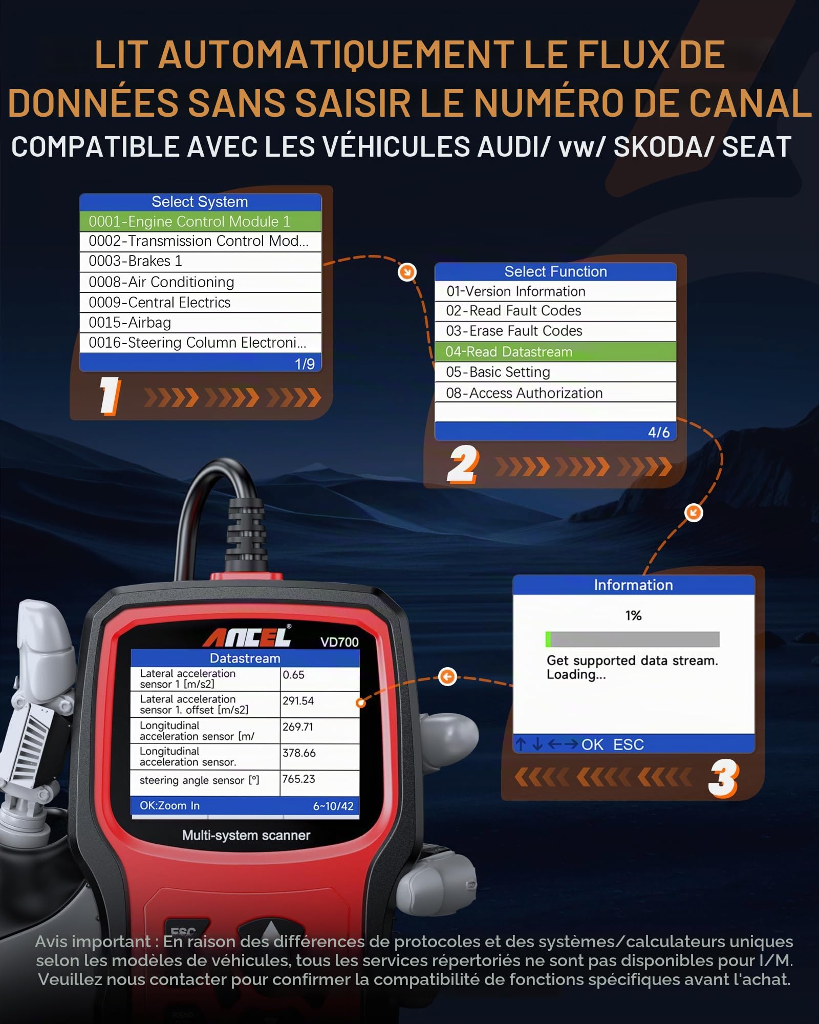 ANCEL OBD2 Valise Diagnostic Auto pour VW pour Audi pour Skoda pour Seat