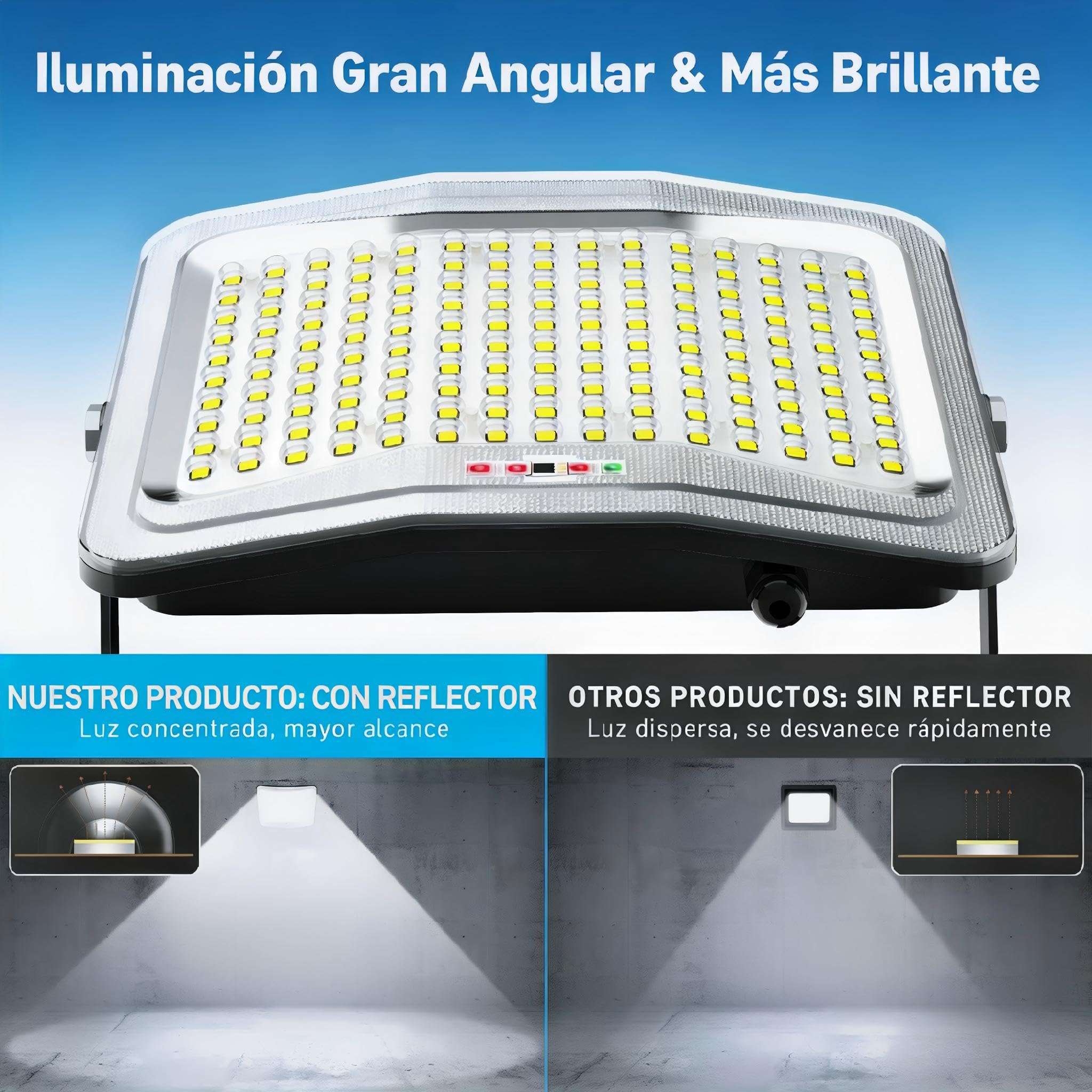 800W Focos Led Exterior Solare Detección de Movimiento, 150LED Luz Solar Exterior con Control Remoto, Gran Panel Solar 35 * 40 cm, IP65, 6500K 3 Modos Lampara Solar para Jardín Patios Garajes