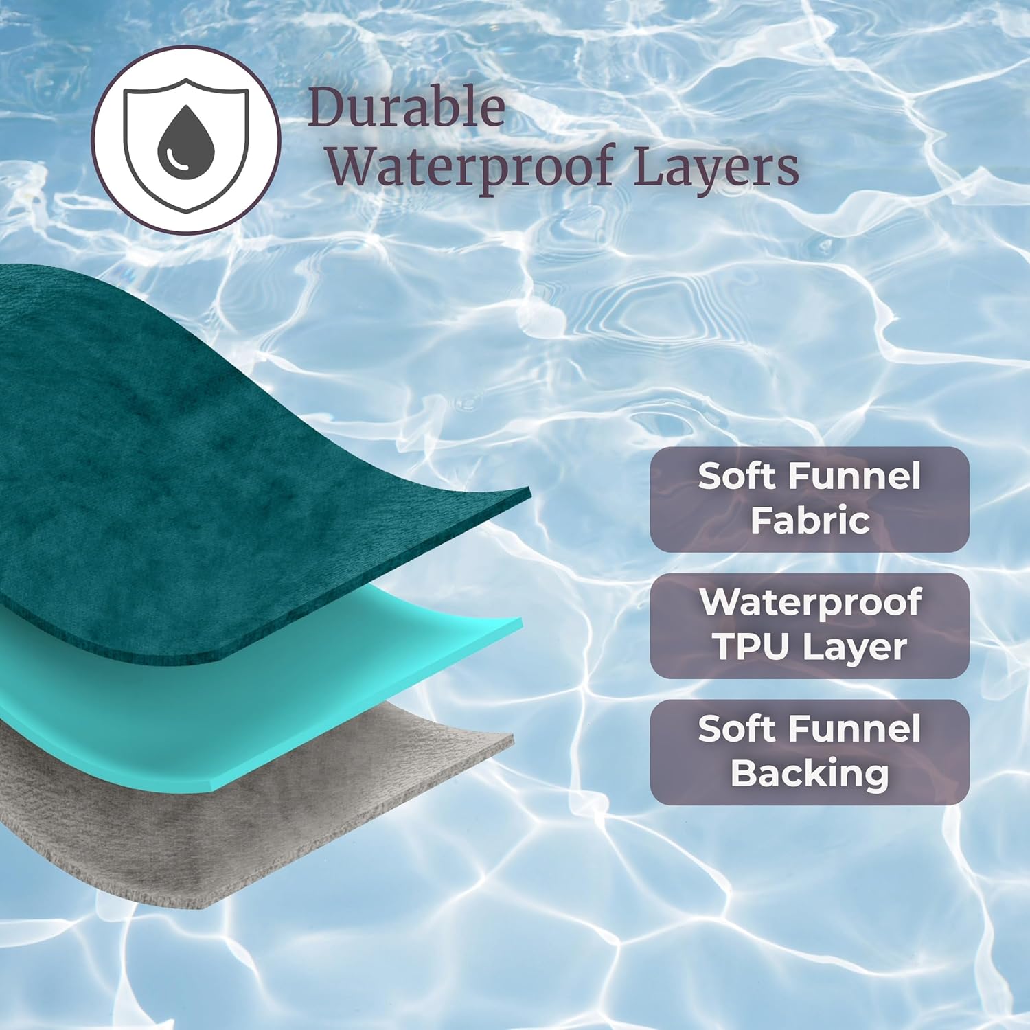 Lavish Home Waterproof Blanket - 80x80 King-Size Blanket for Kids, Pets, and Outdoors - Throw for Bed, Couch, Chair and Car (Green)