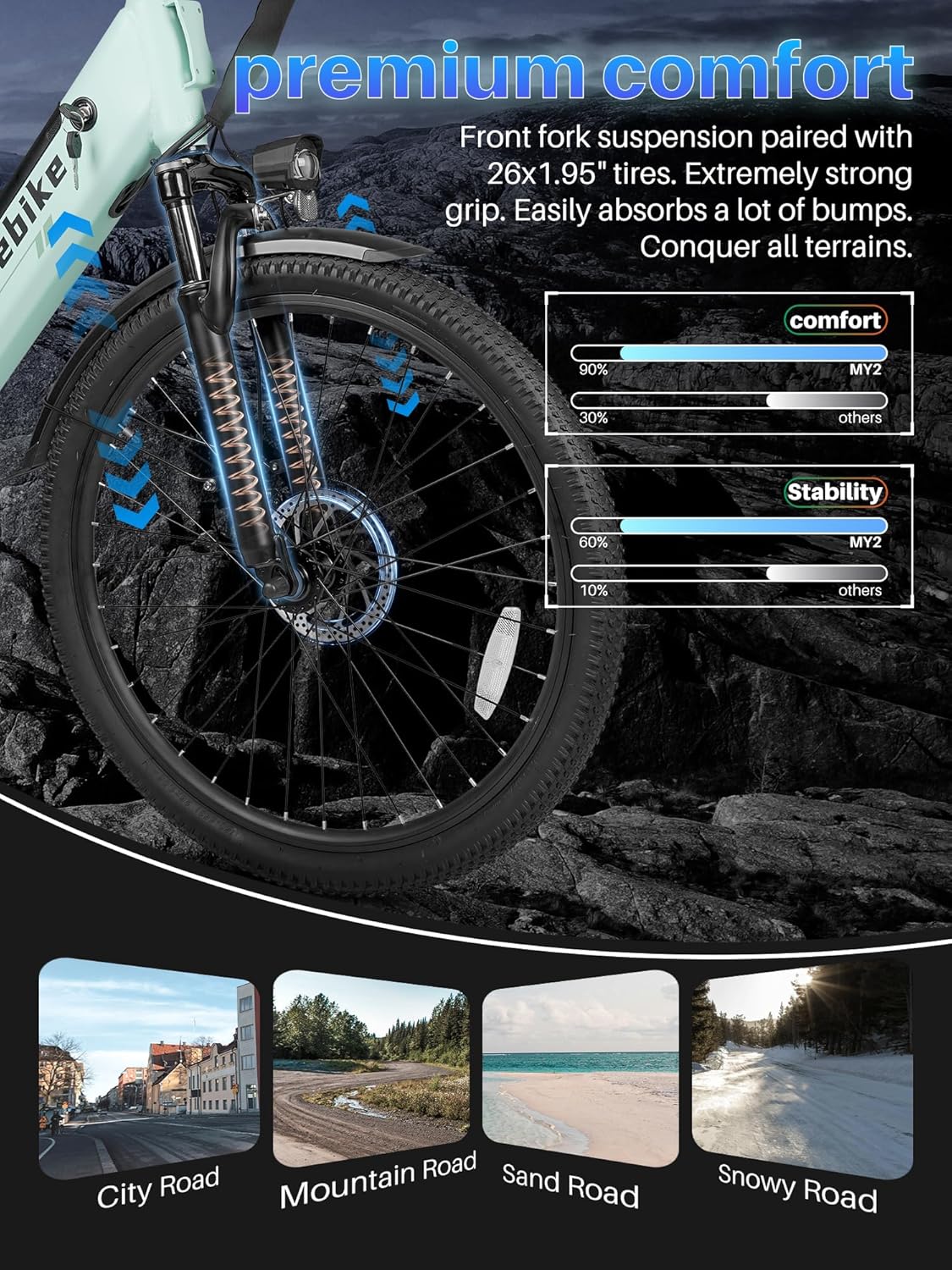 Likebike MY2 Electric Bike for Adults 1500W, Electric Bicycle for Women, 48V Removable Battery Max 85Miles 28MPH, 26in Fat Tire Electric Bike with 7 Speed, Commuter Ebikes for Men
