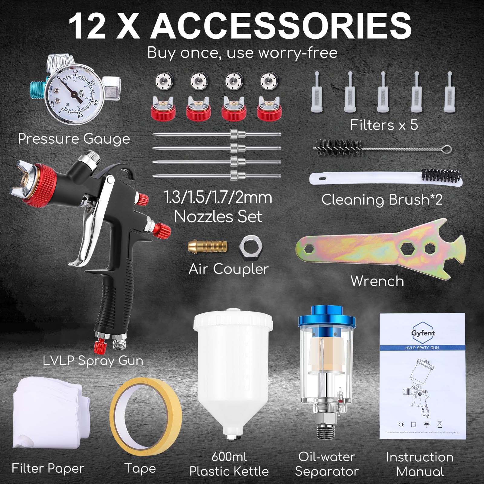R500 Lvlp Kit de pistolet à air comprimé 4 buses, tasse de 600 ml
