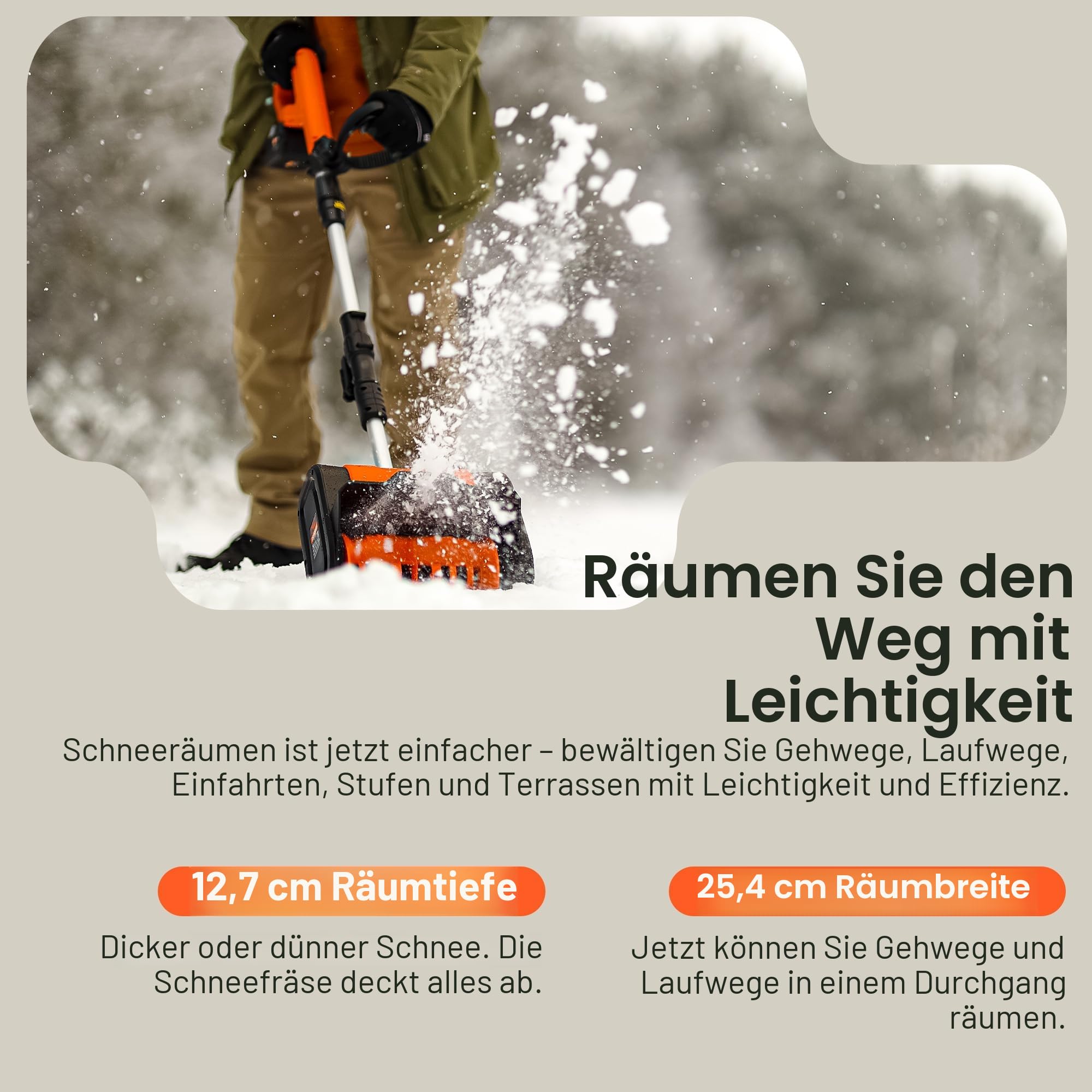 SuperHandy Kabellose Schneeschaufel, 20 V, 2 Ah, elektrischer Schneewerfer – leicht, 25,4 x 12,7 cm Räumweg, 7,6 m Wurfweite, 136 kg/min Schneekapazität (2024)