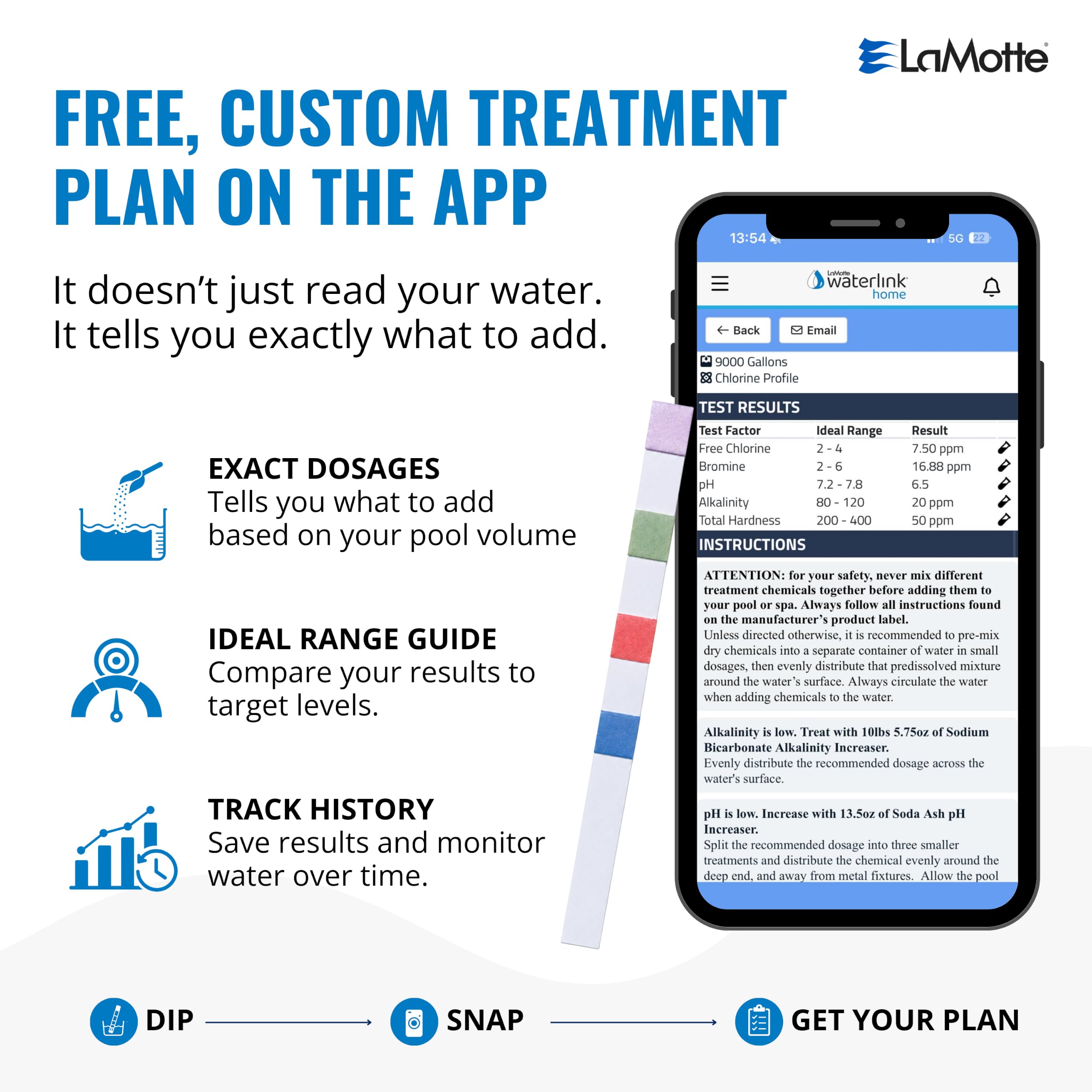 Insta-Test 4 50 Strips by LaMotte