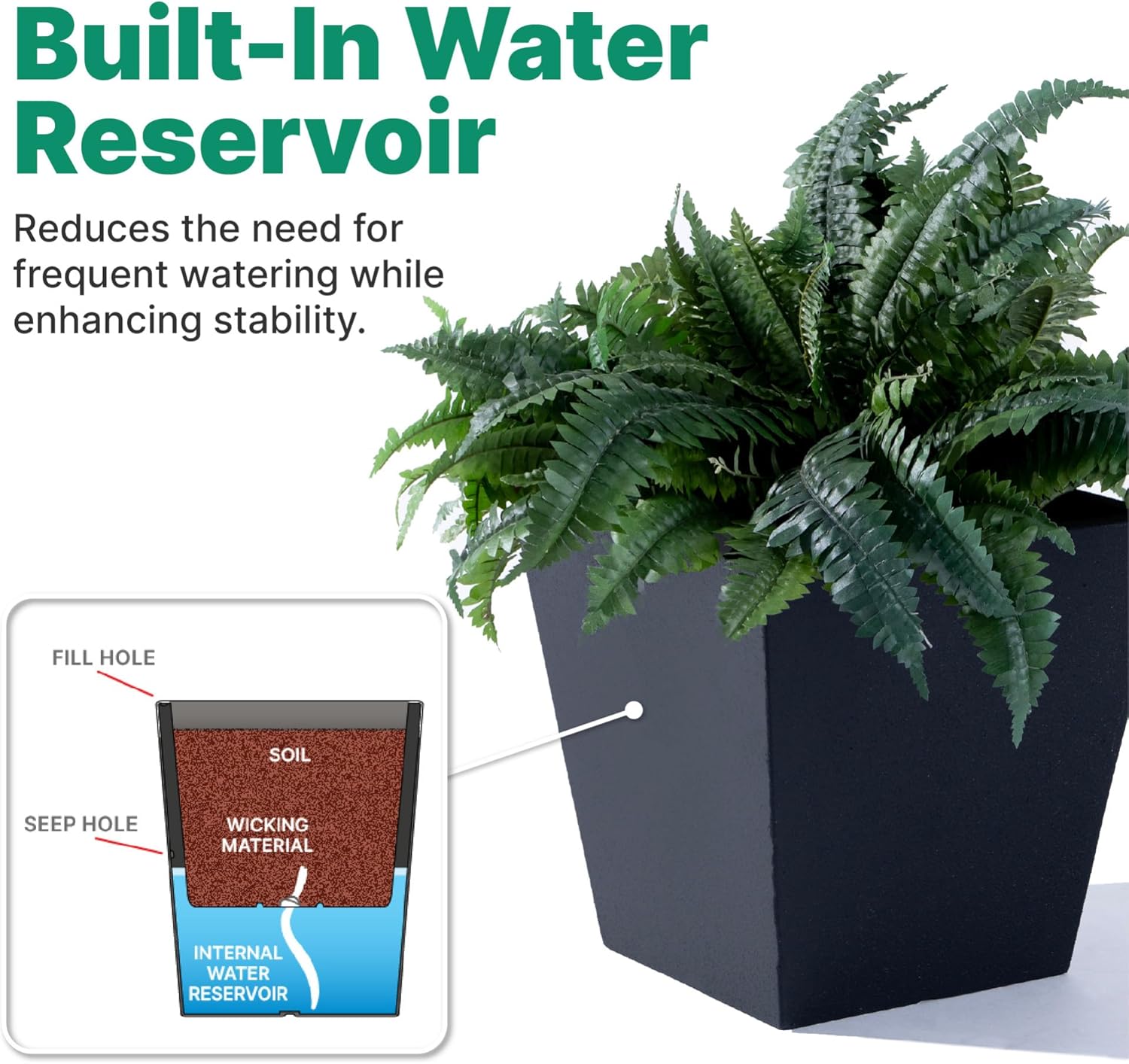 Step2 Tremont Short Square Planter, 14" Tall, Indoor/Outdoor Plants, Efficient Drainage, Durable Resin, Onyx Black