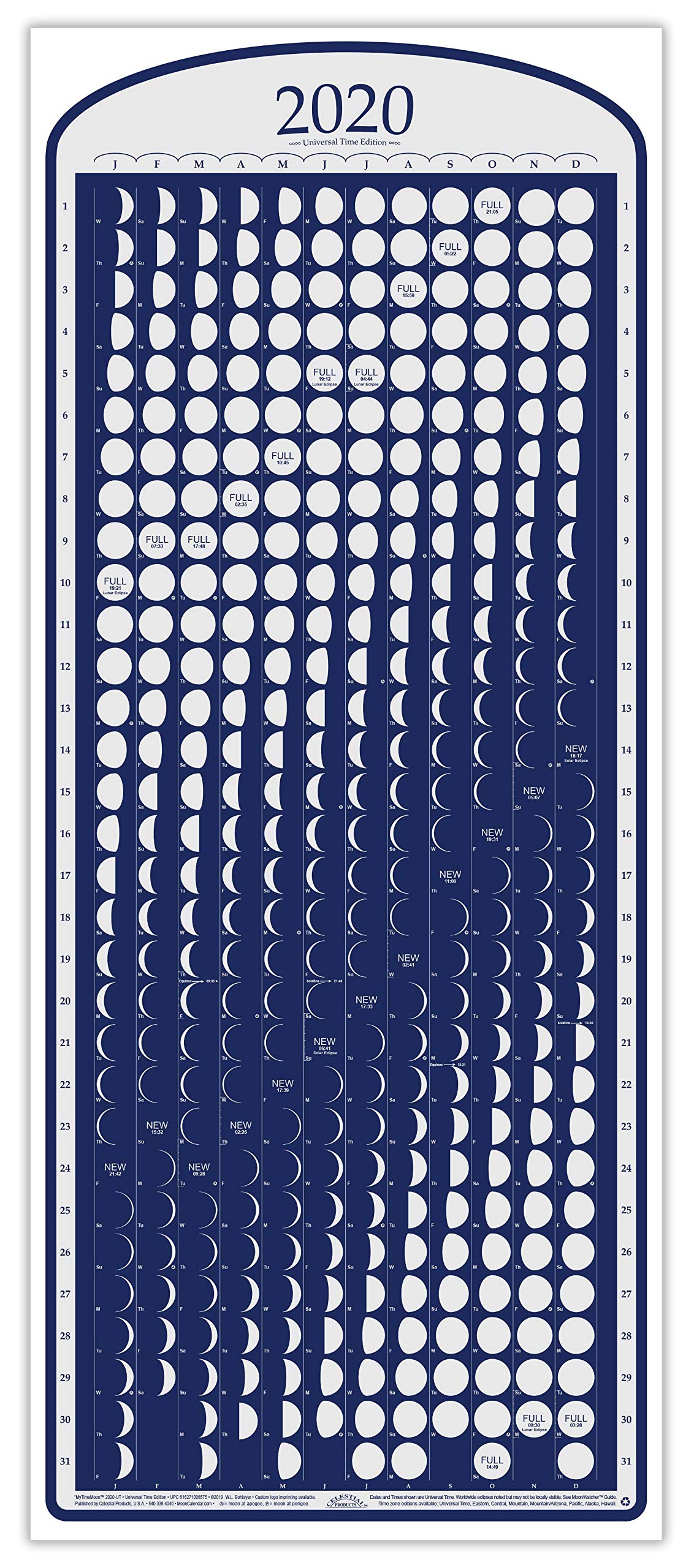 Amazon.com: Celestial Products Moon Calendar 2020 Lunar Phases