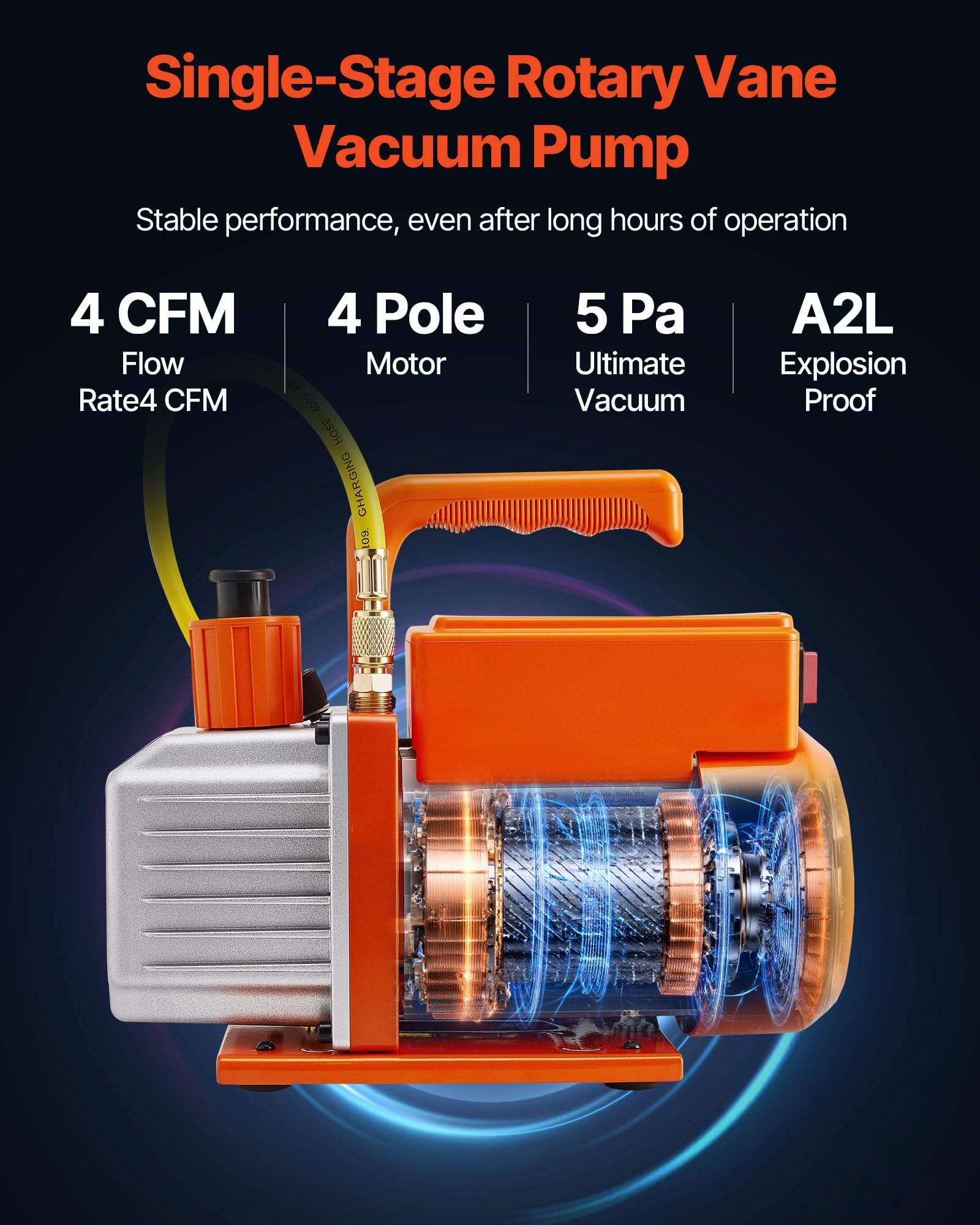VEVOR Bomba de Vacío 115 L/min Manómetro Aire Acondicionado Una Sola Etapa Paletas Rotativas Detector Fugas Bolsa Transporte Refrigerantes R134a R22 R410a R1234YF