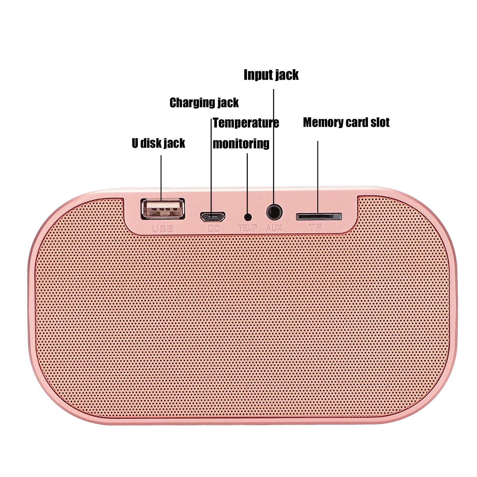 Bewinner Radio Despertador, Multifunción FM Radio Digital Despertador con Altavoz Bluetooth, Reducción de Ruido Despertador de Escritorio con Micrófono de Llamada HD(Oro Rosa)