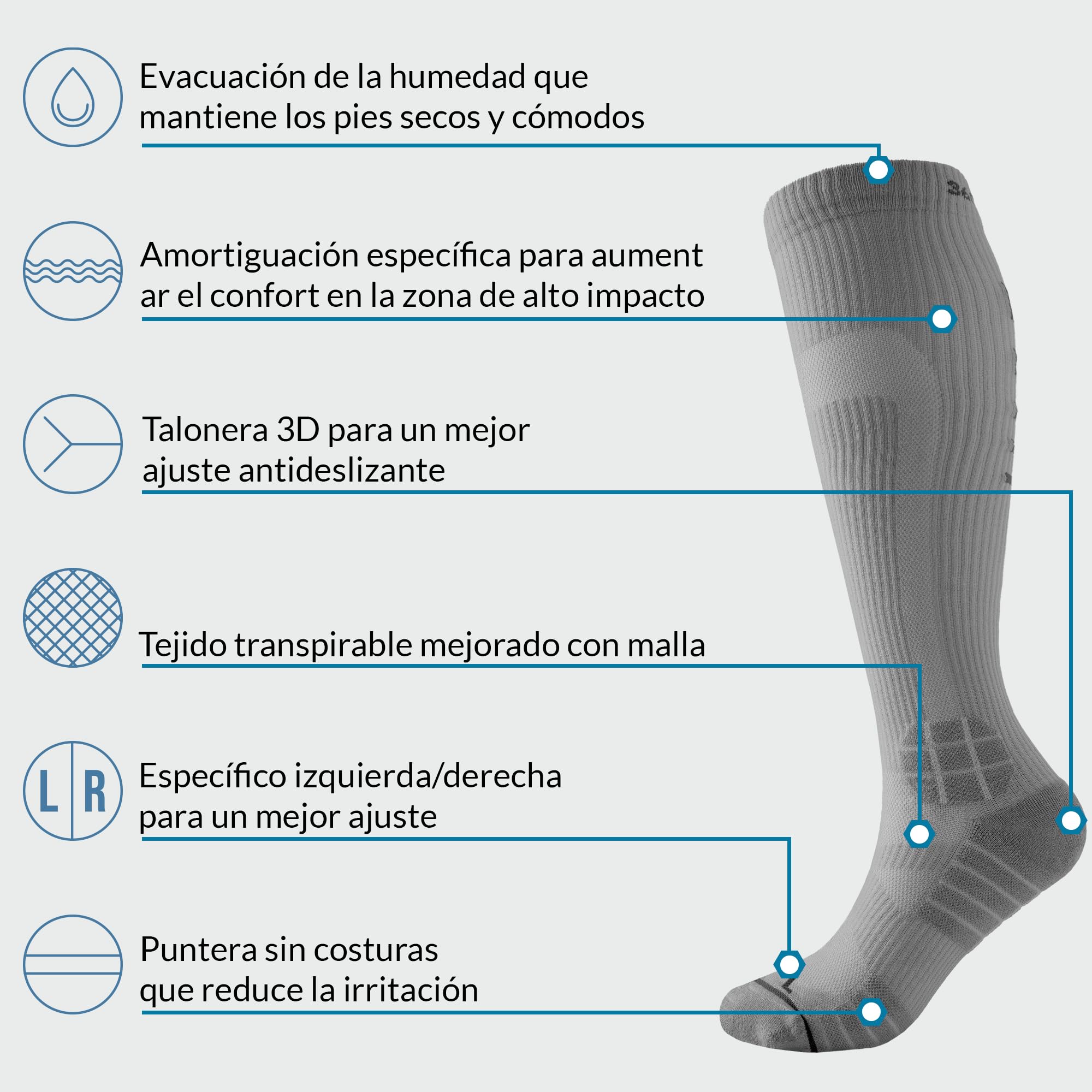 360 RELIEF Medias de Compresión Mujer y Hombre - Calcetines de Compresión para Deportes, Correr, Volar, Viaje, Trabajo, Footing - Deportes Medias