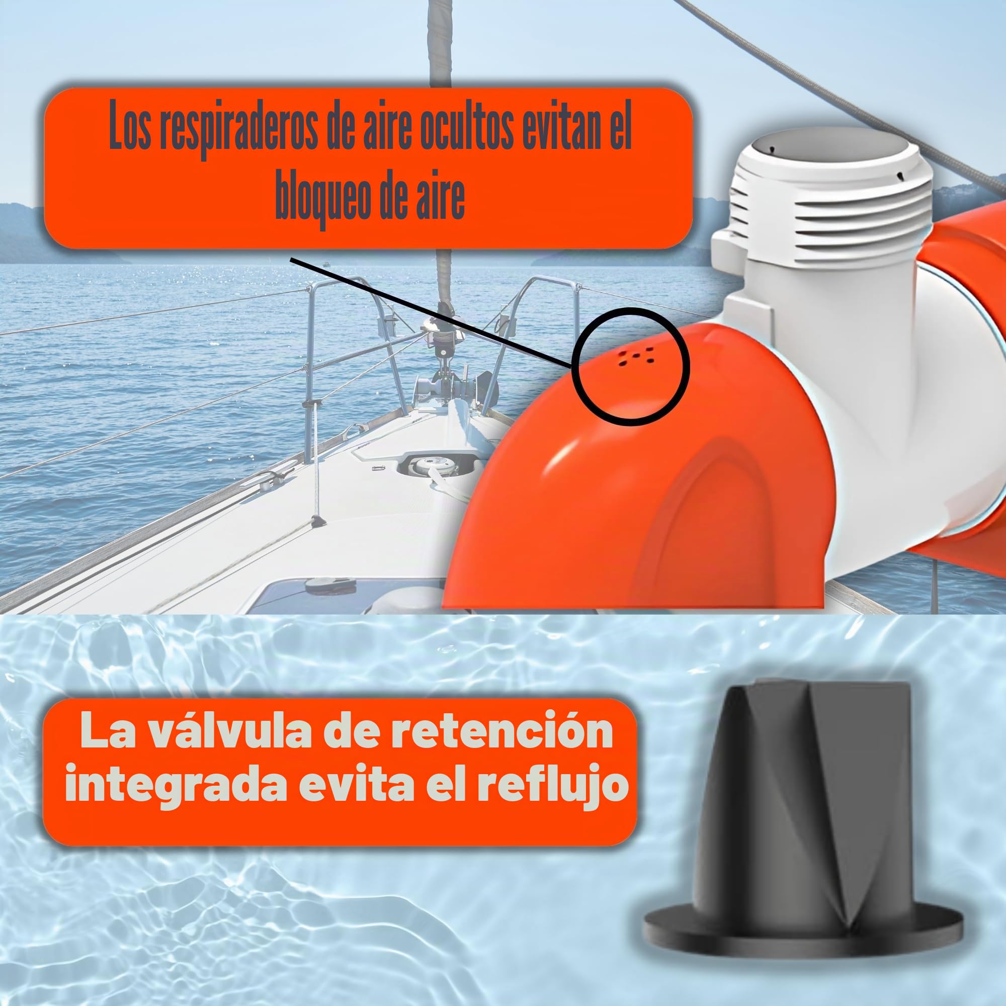 SEAFLO Bomba de sentina de perfil bajo no automática serie 14C de 12 V 1100 GPH | Válvula de retención, diseño de ajuste a presión, instalación de 360° y 4 años de garantía para marina, barco, yate