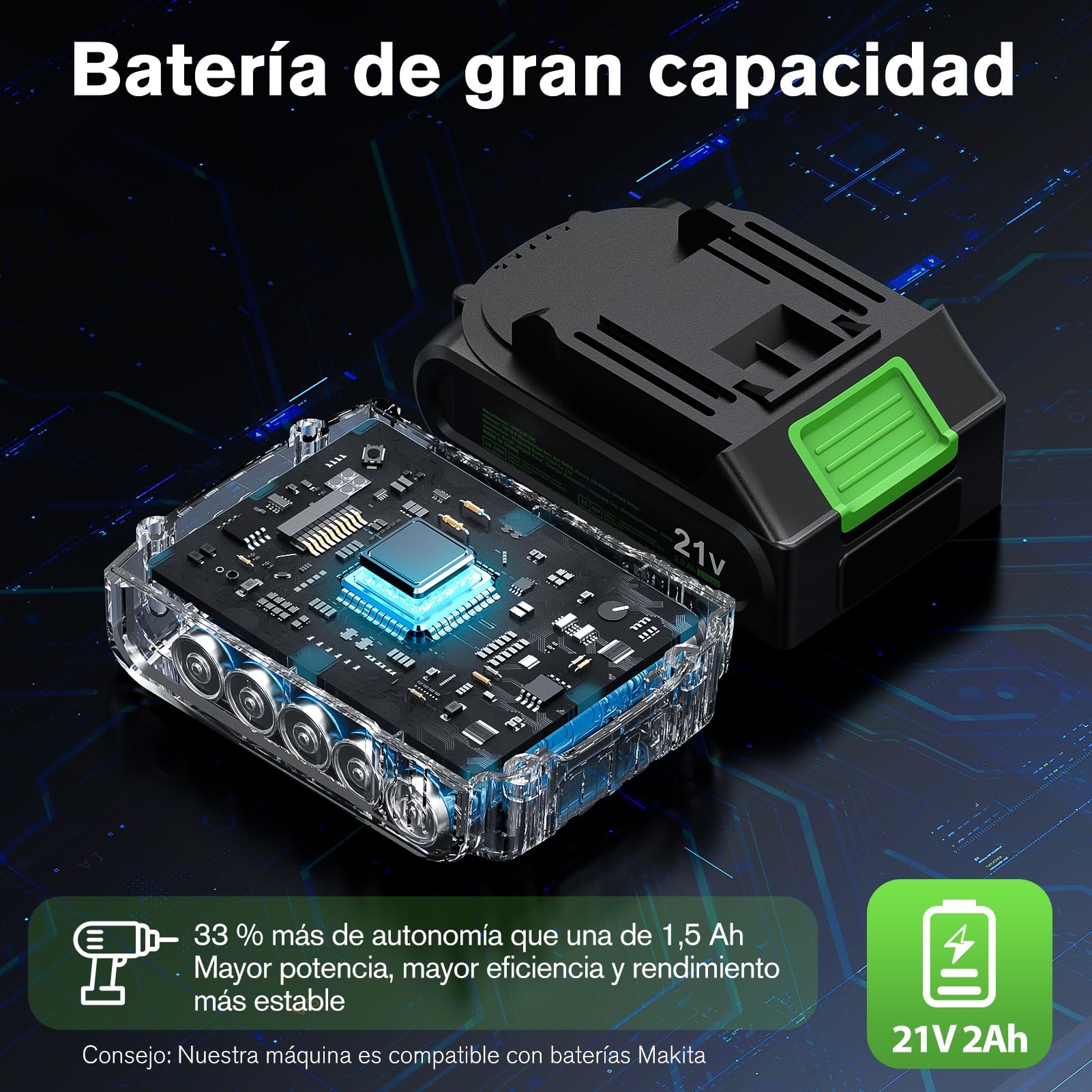Ginour Taladro Percutor a Bateria sin escobillas 50Nm, 21V Atornillador | con 1x2Ah Baterías compatible con Makita 18V, 23+3 Par, 2 Velocidad Destornillador Electrico con función impacto