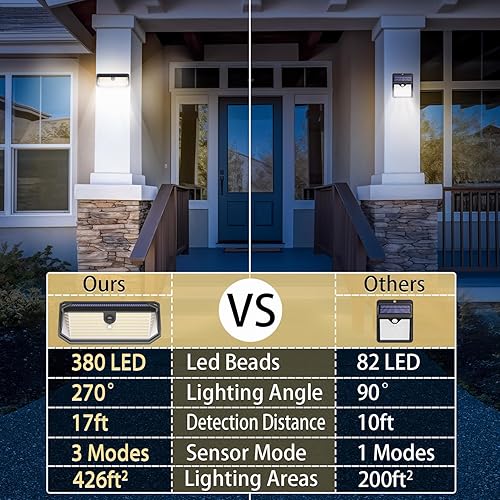 Miniatura 6 de Luces solares para exteriores, 4000 lúmenes, 380 LED, luces solares de movimiento al aire libre, impermeables, 3 modos de luz de seguridad gran