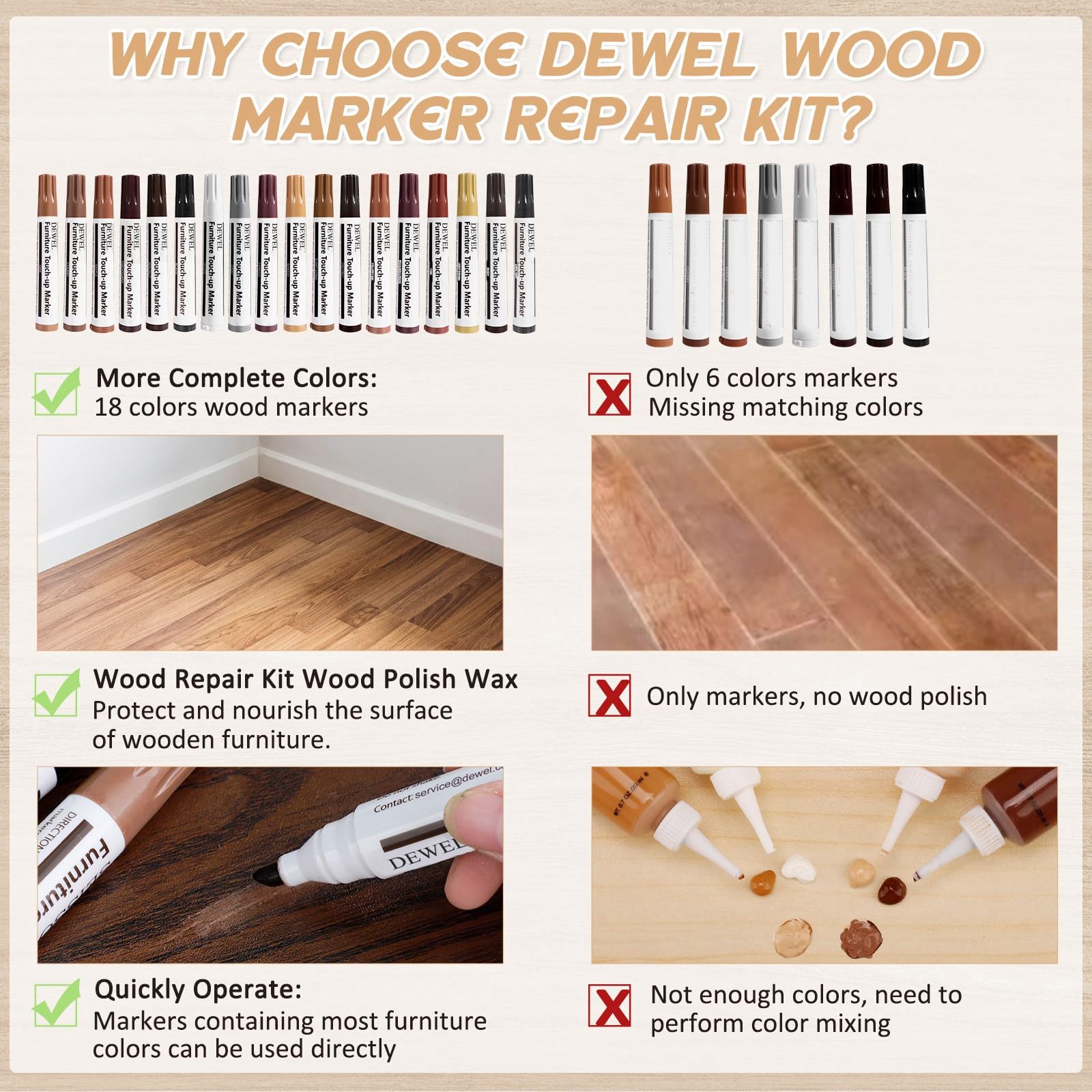 SEISSO Wood Furniture Repair Kit, Wood Putty Repair Fillers - View #12