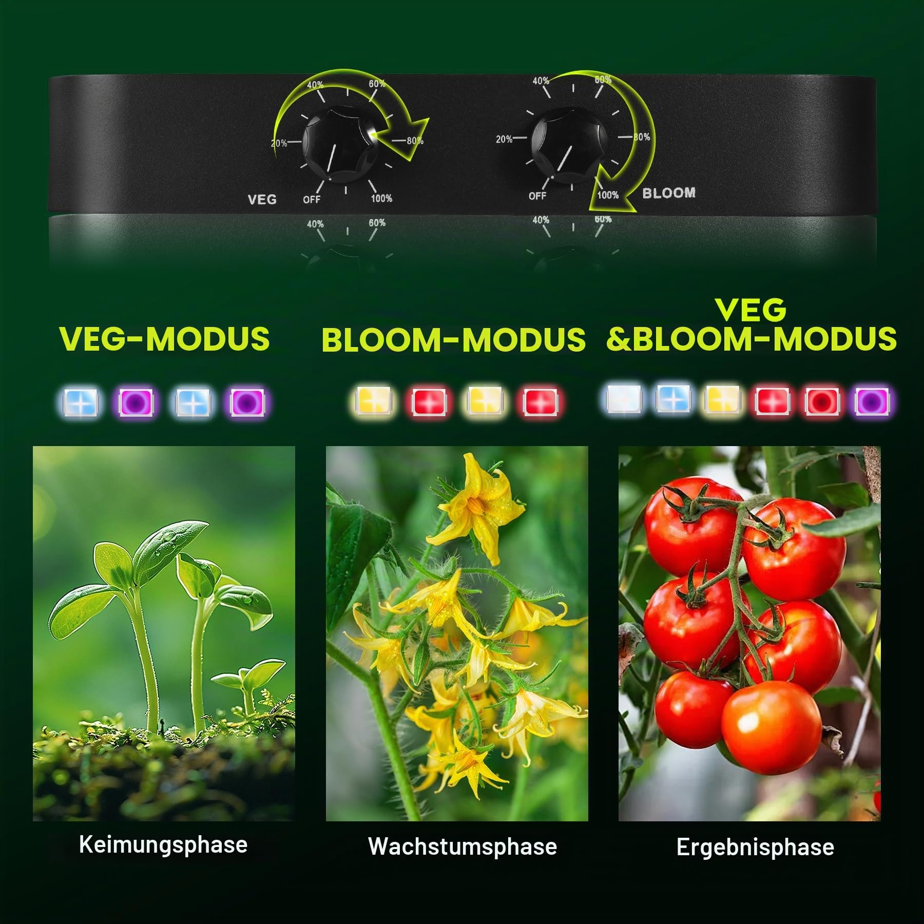 1200w Dimmender Pflanzenlampe, Zweifach Dimmender VEG BLOOM Dual-Modus Grow Lampe, LED Pflanzenlampe Vollspektrum, UV & IR, Grow Light für Zimmerpflanzen Zuchtzelt, Hydrokultur(Quantum Edition)