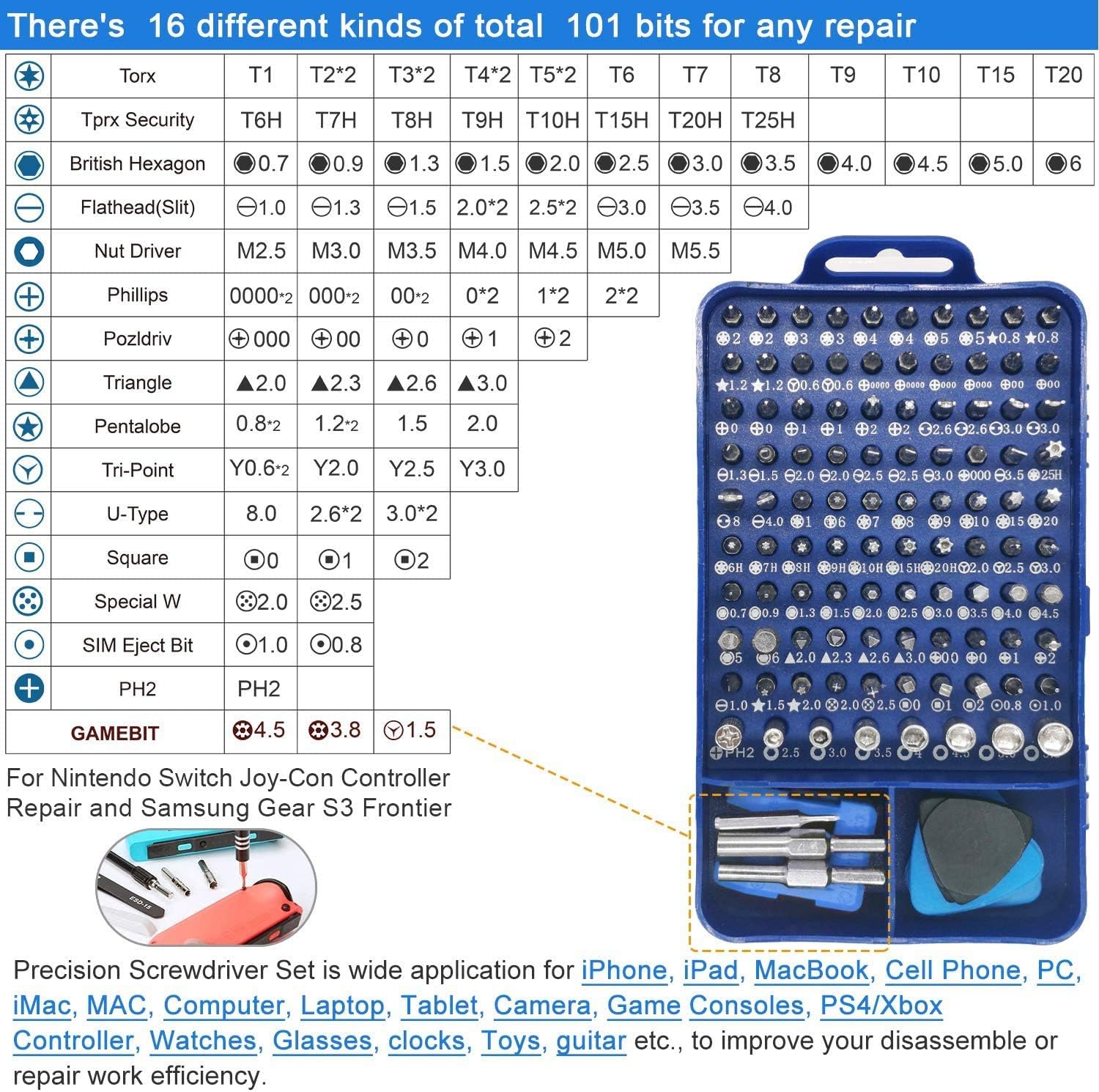 oGoDeal 155 in 1 Precision Screwdriver Set Professional Electronic Repair Tool Kit for Computer, Eyeglasses, iPhone, Laptop, PC, Tablet,PS3,PS4,Xbox,Macbook,Camera,Watch,Toy,Jewelers,Drone Blue : Electronics