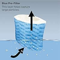 Vista 6 de Honeywell Filtro de Mecha de Repuesto A, Paquete de 2, Blanco