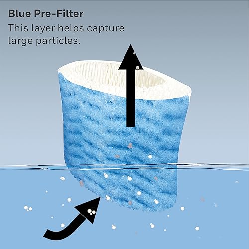 Miniatura 6 de Honeywell Filtro absorbente de repuesto A, paquete de 2, blanco