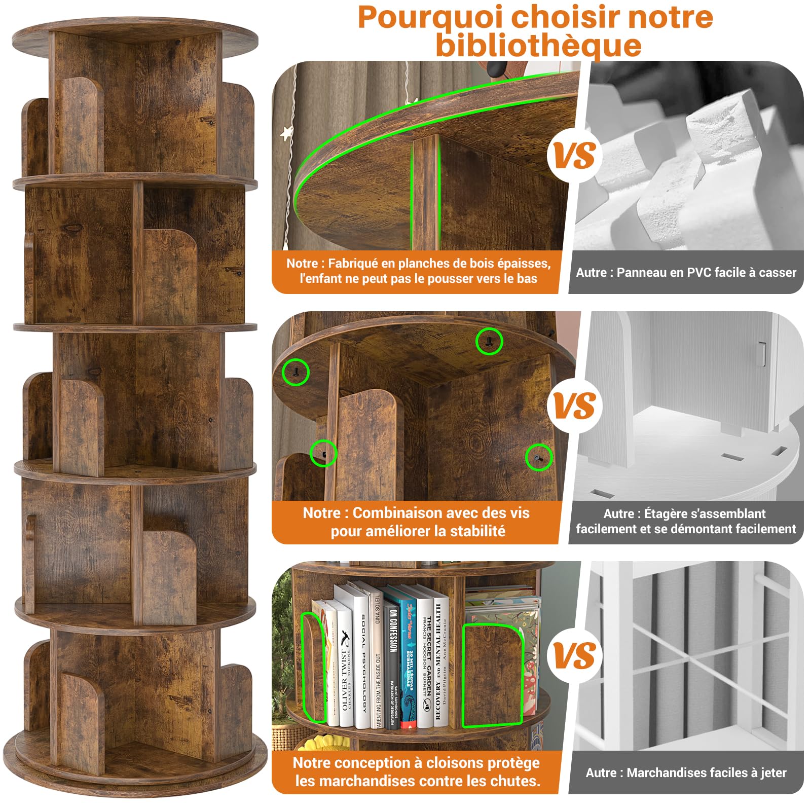 iSunirm Bibliothèque rotative à 5 Niveaux, Tour en Bois, bibliothèque Ronde pivotante à 360°, étagère étroite pivotante à roulettes, pour Chambre à Coucher, Bureau, Marron