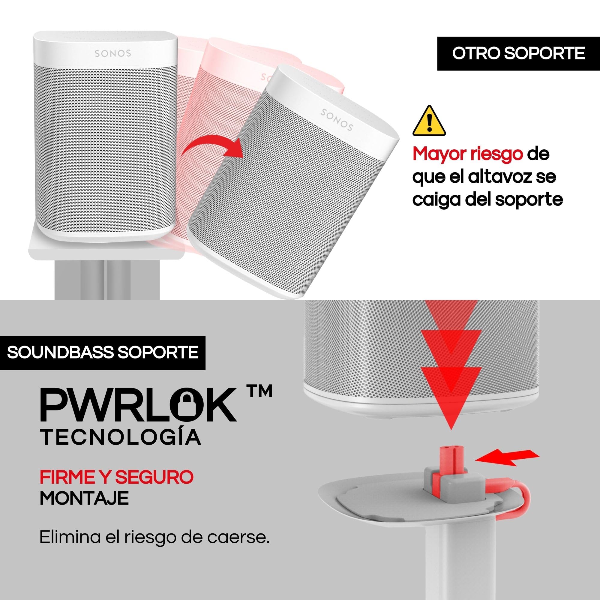 One / ERA100 - Soporte de Suelo (2 Unidades), Color Blanco | Compatible con Sonos One, Gen 2, Play:1, SL | Diseño a Prueba de Futuro también Compatible con ERA 100, diseñado por Sound Bass UK. Doble